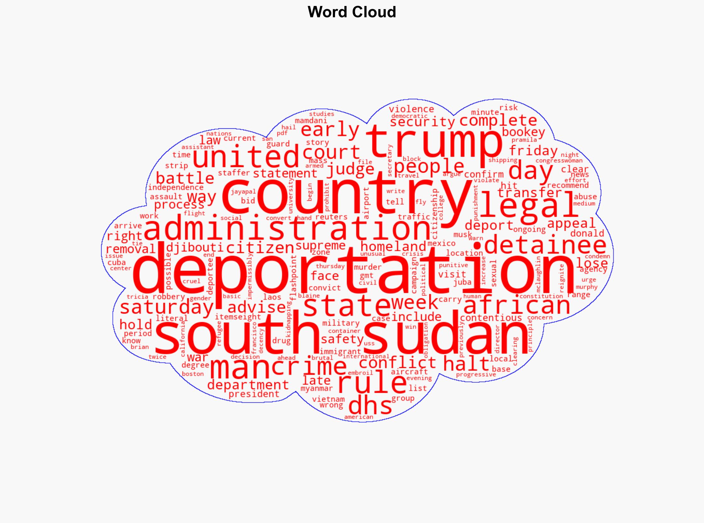 Trump administration completes contentious deportations to South Sudan - Al Jazeera English - Image 1