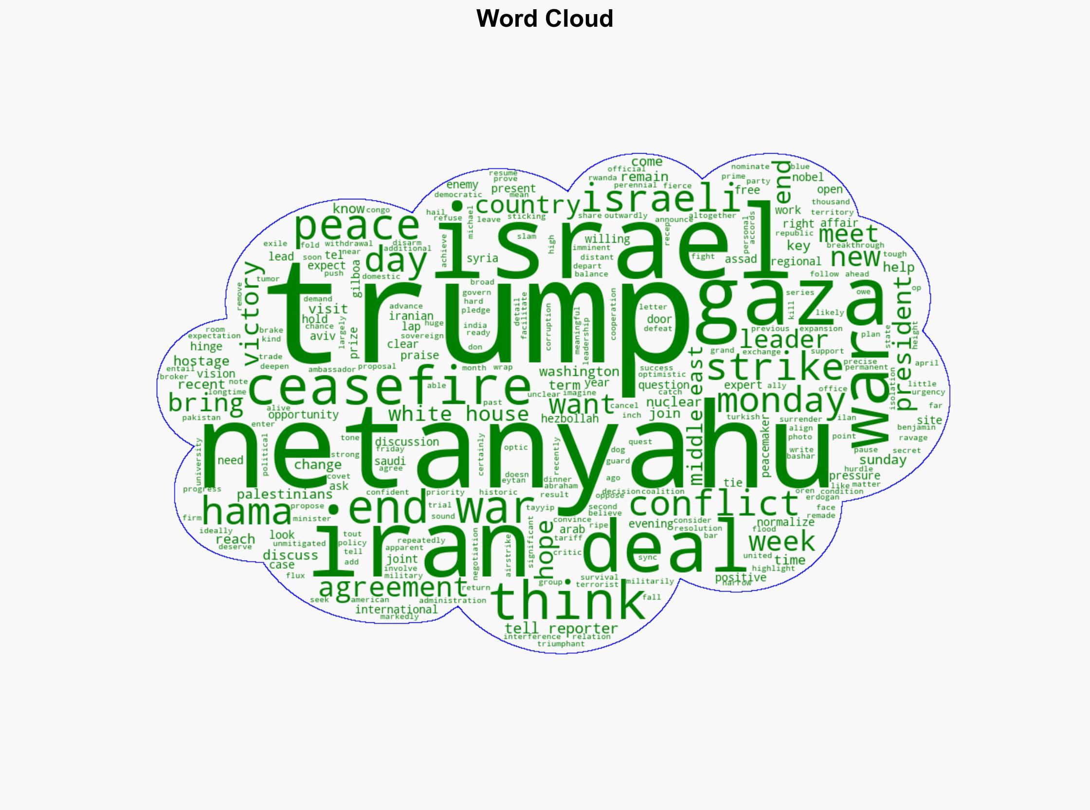 Trump and Netanyahu to meet with prospect of Gaza peace deal on table - CBS News - Image 1