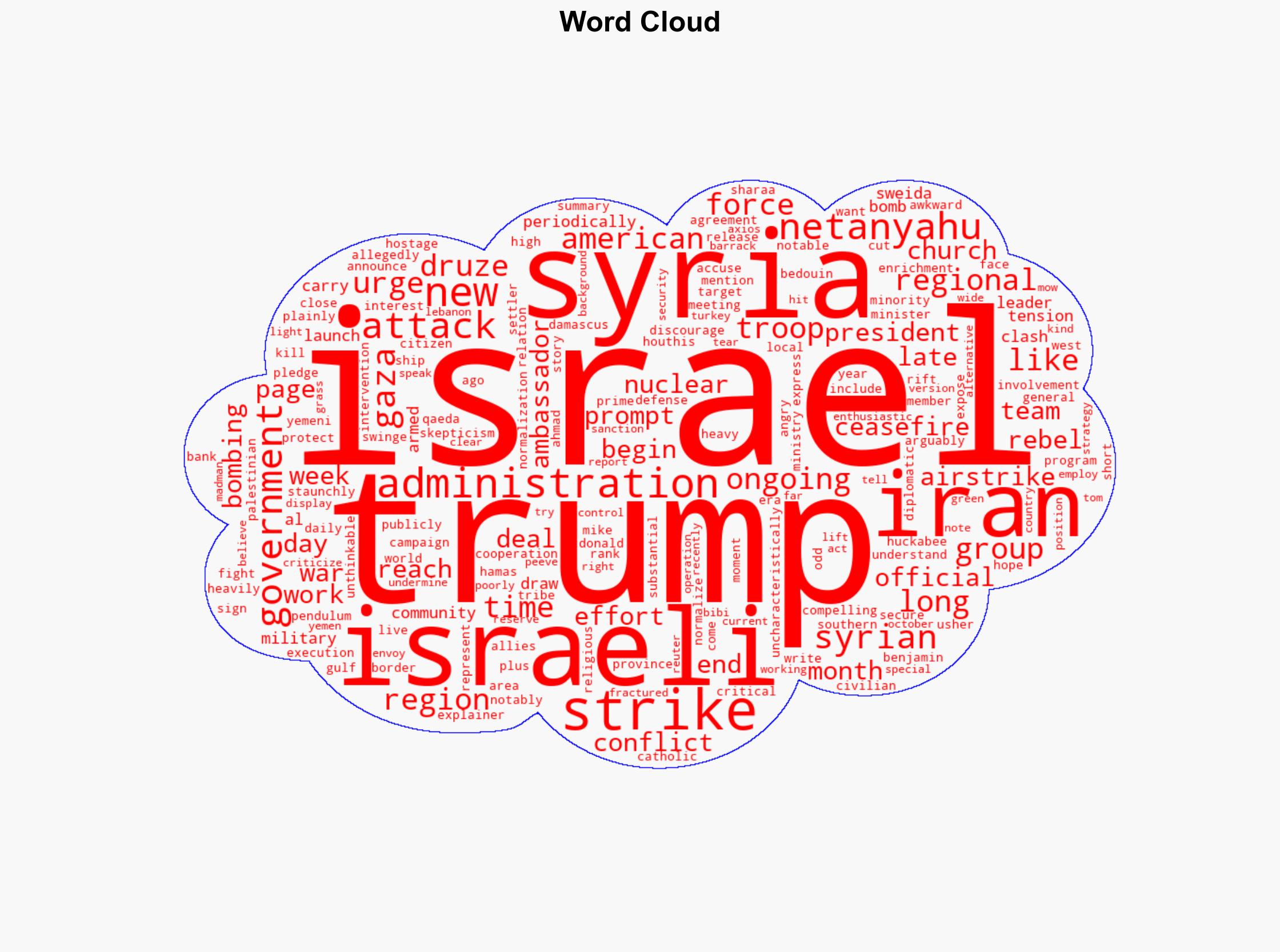 Trump and Netanyahu werent on the same page for long - Vox - Image 1
