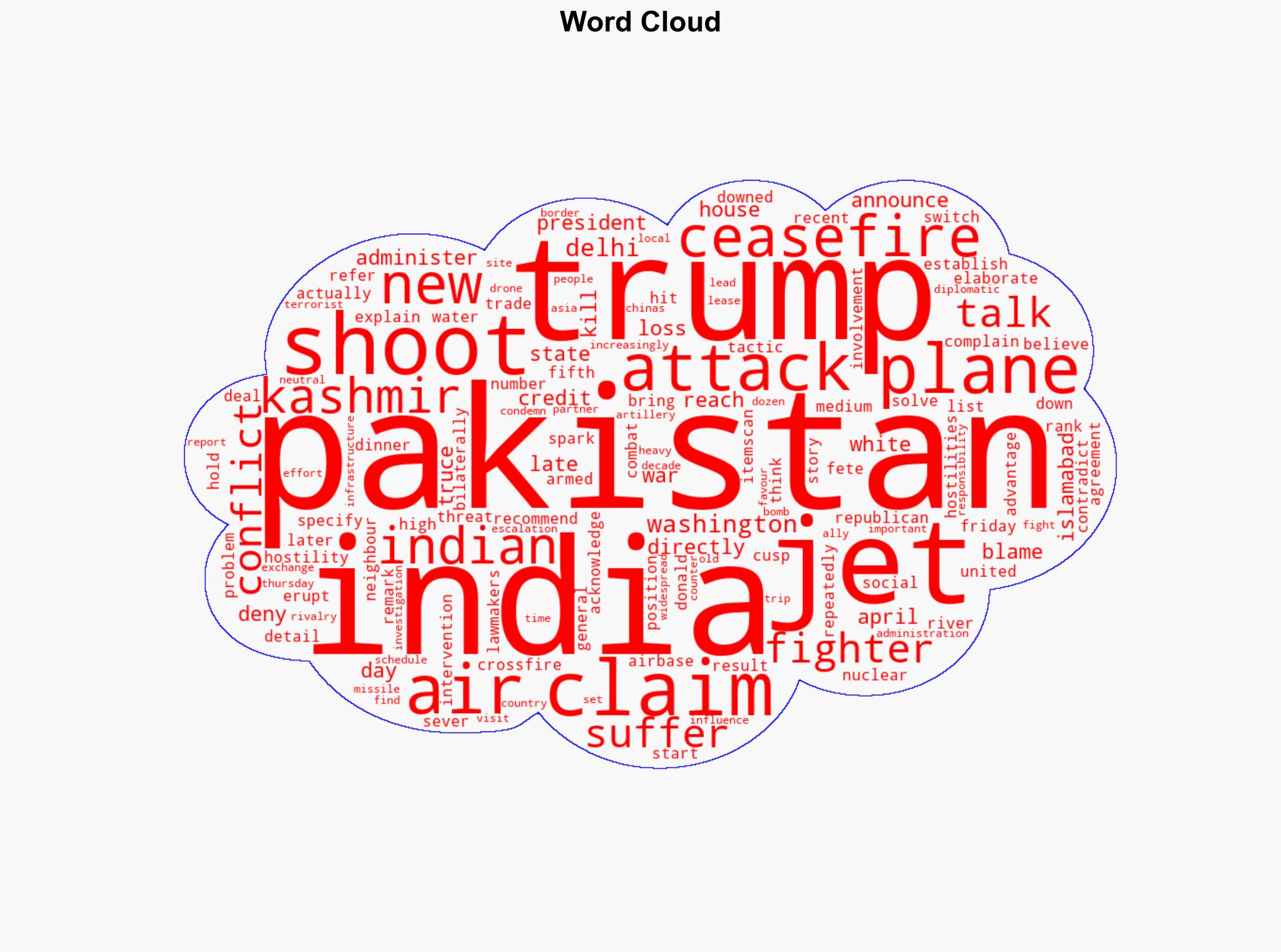 Trump believes five fighter jets were shot down in India-Pakistan conflict - Al Jazeera English - Image 1