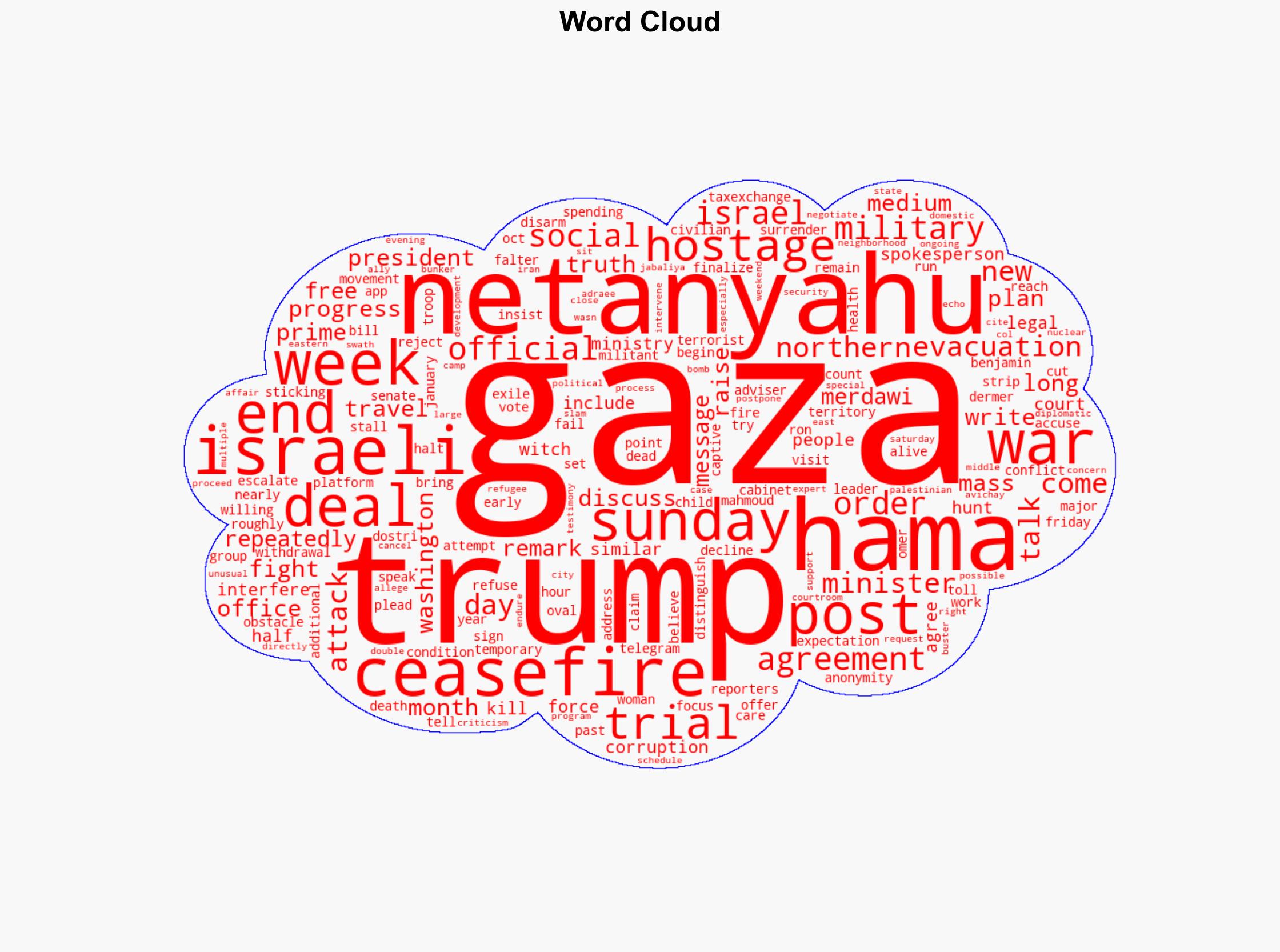 Trump calls for ceasefire in Gaza as Israeli military orders more evacuations - CBS News - Image 1