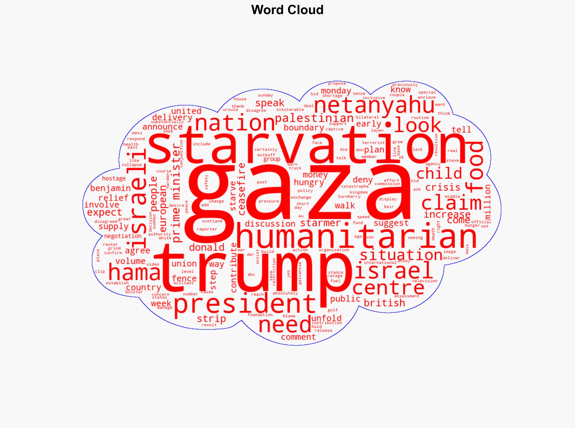 Trump demands nations 'step up' to bolster Gaza humanitarian aid - ABC News (AU) - Image 1