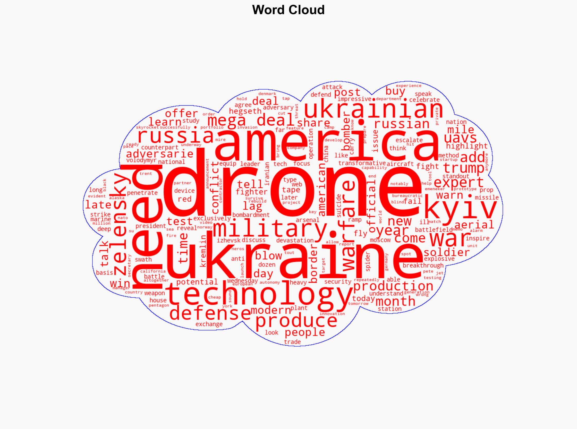 Trump discussing drone mega deal with Ukraine as US tech lags behind adversaries The people of America need this technology - New York Post - Image 1