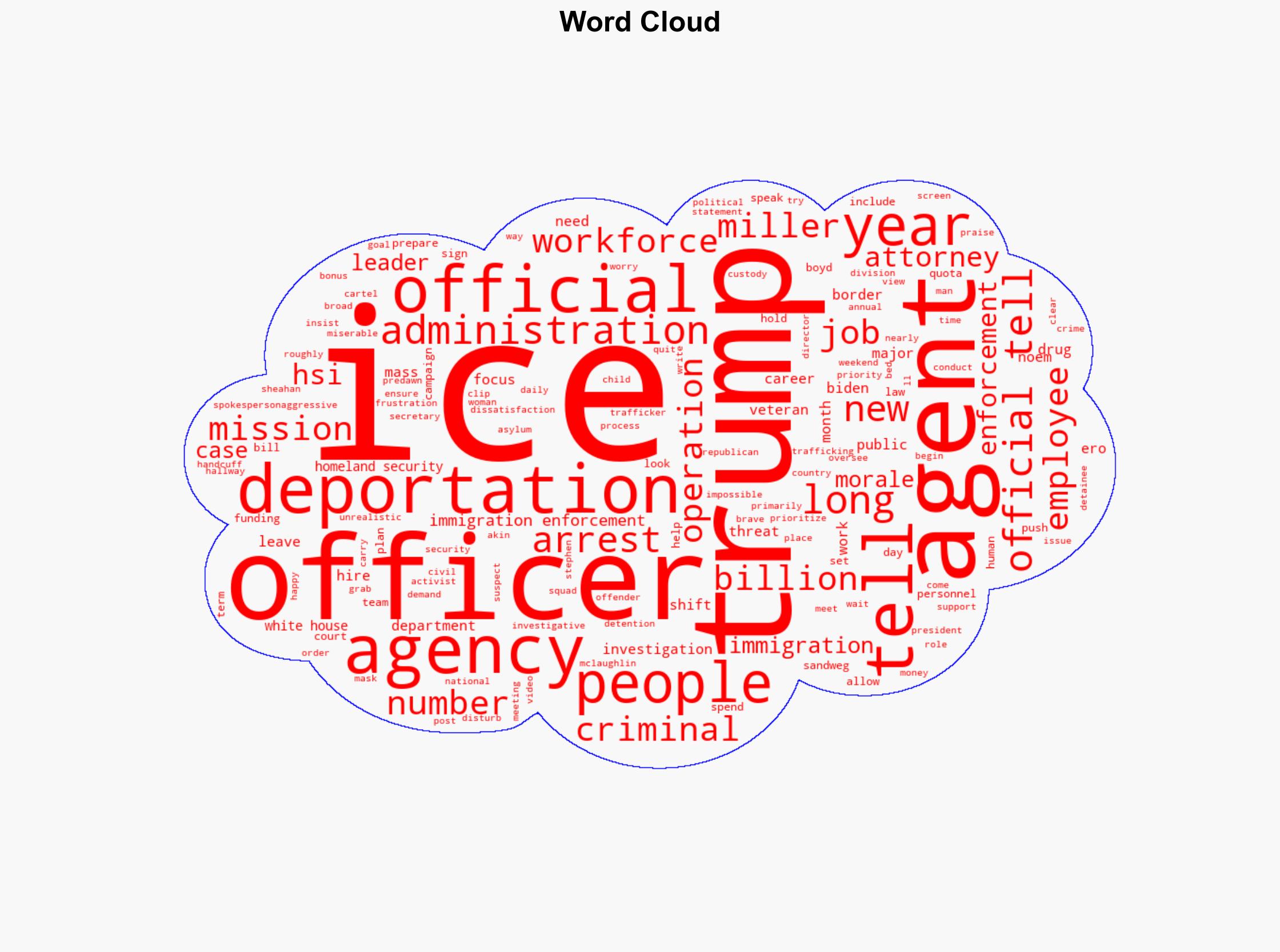 Trump loves ICE Its Workforce Has Never Been So Miserable - The Atlantic - Image 1