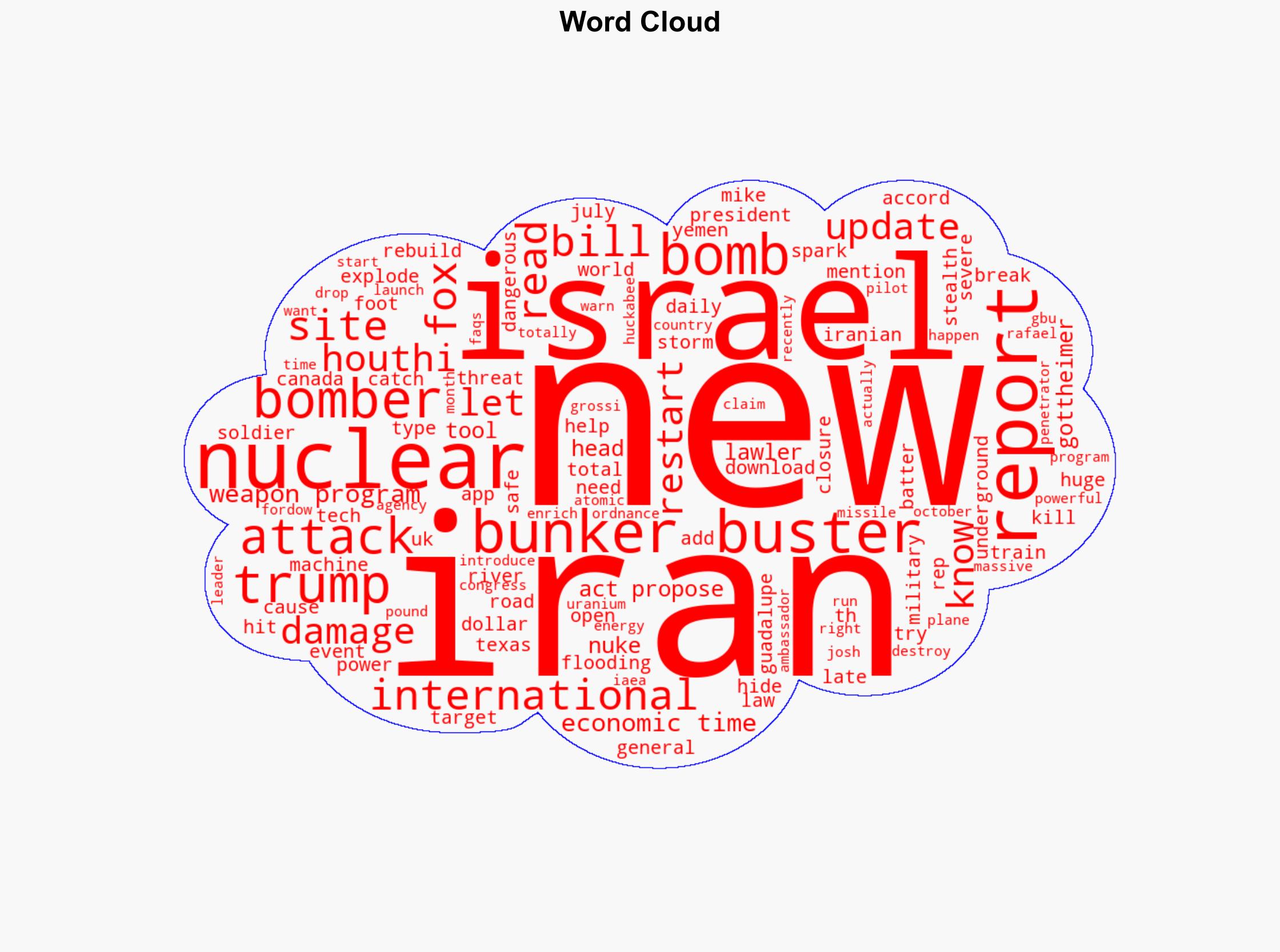 Trump may arm Israel with B-2 bombers bunker busters if Iran restarts nuclear program - The Times of India - Image 1