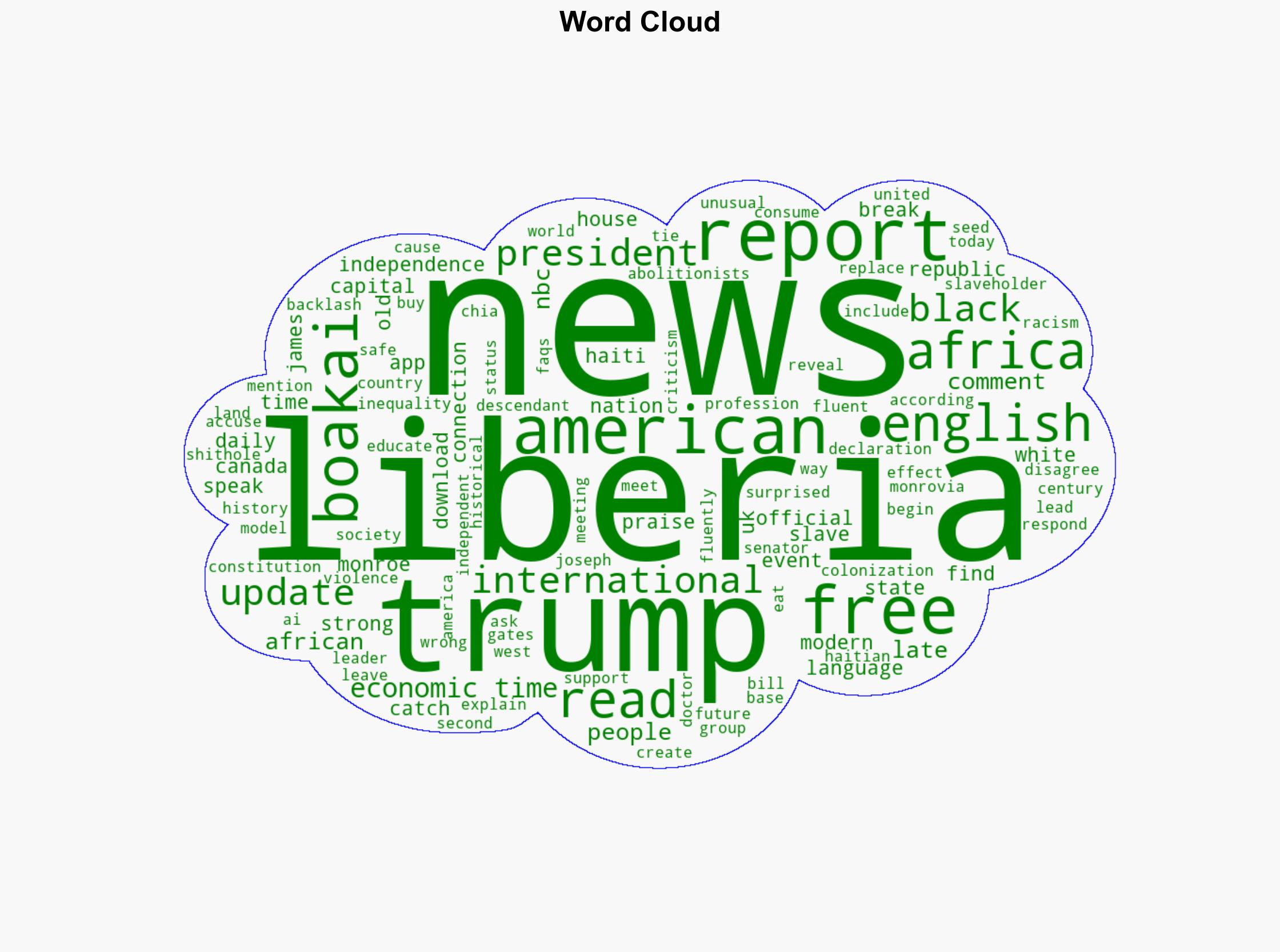 Trump praises Liberian Presidents English during White House meeting Liberias unique US history explained - The Times of India - Image 1