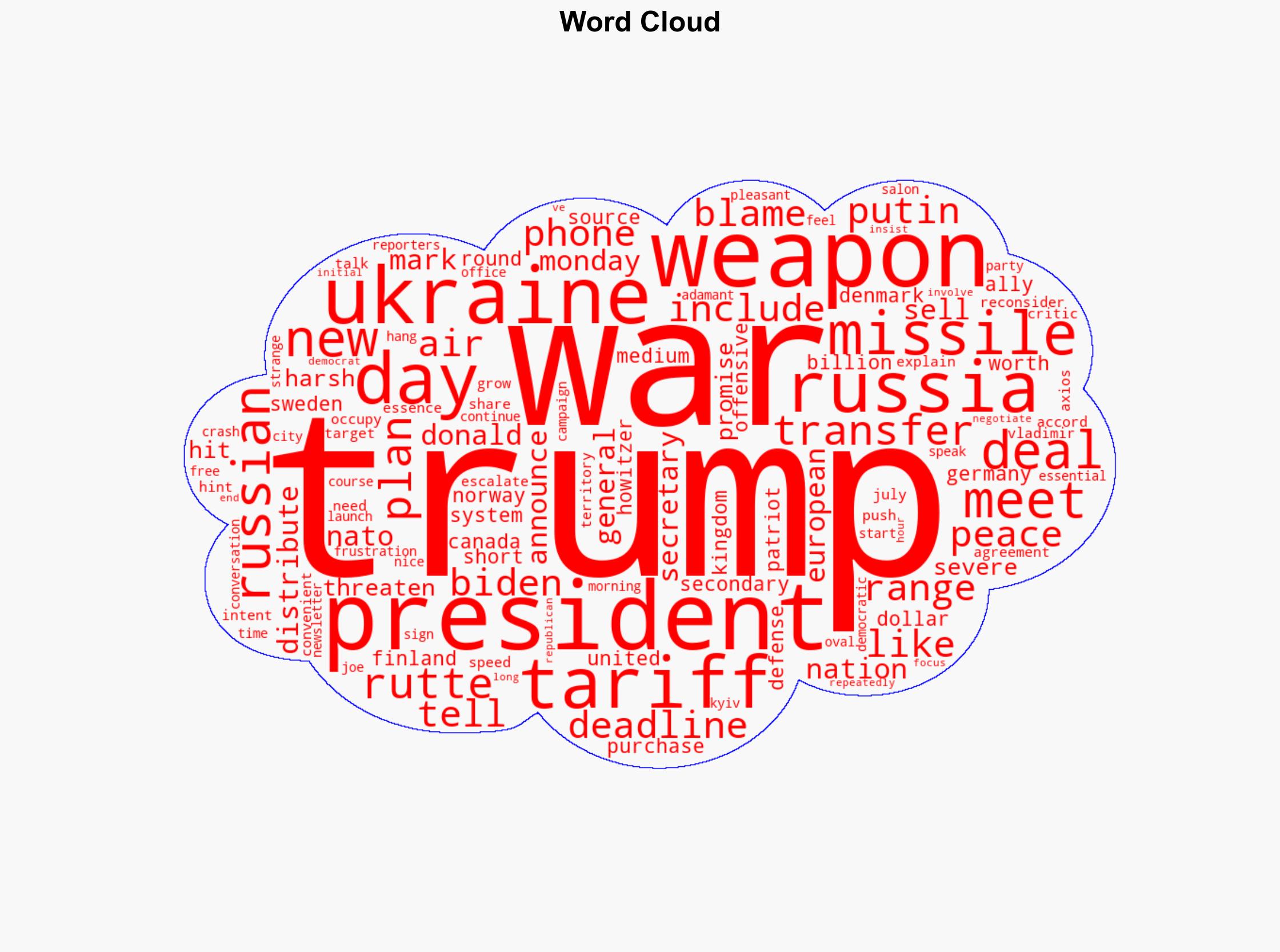 Trump promises Russia tariffs if no peace deal reached - Salon - Image 1
