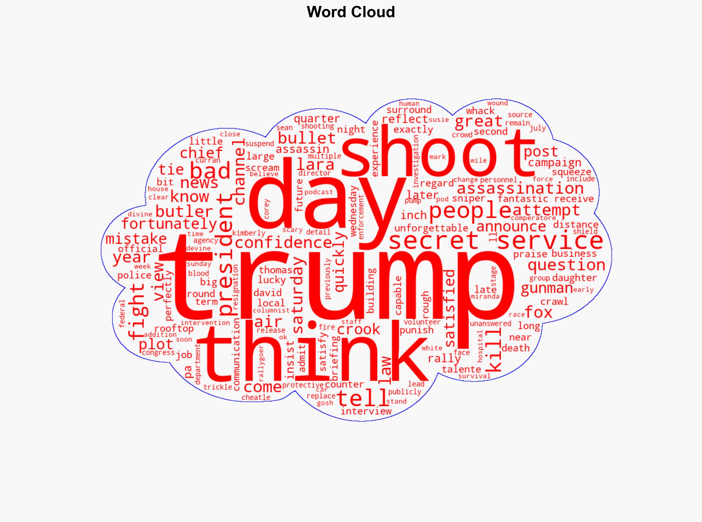 Trump reflects on Butler assassination attempt one year later Secret Service had a bad day and I think theyll admit that - New York Post - Image 1
