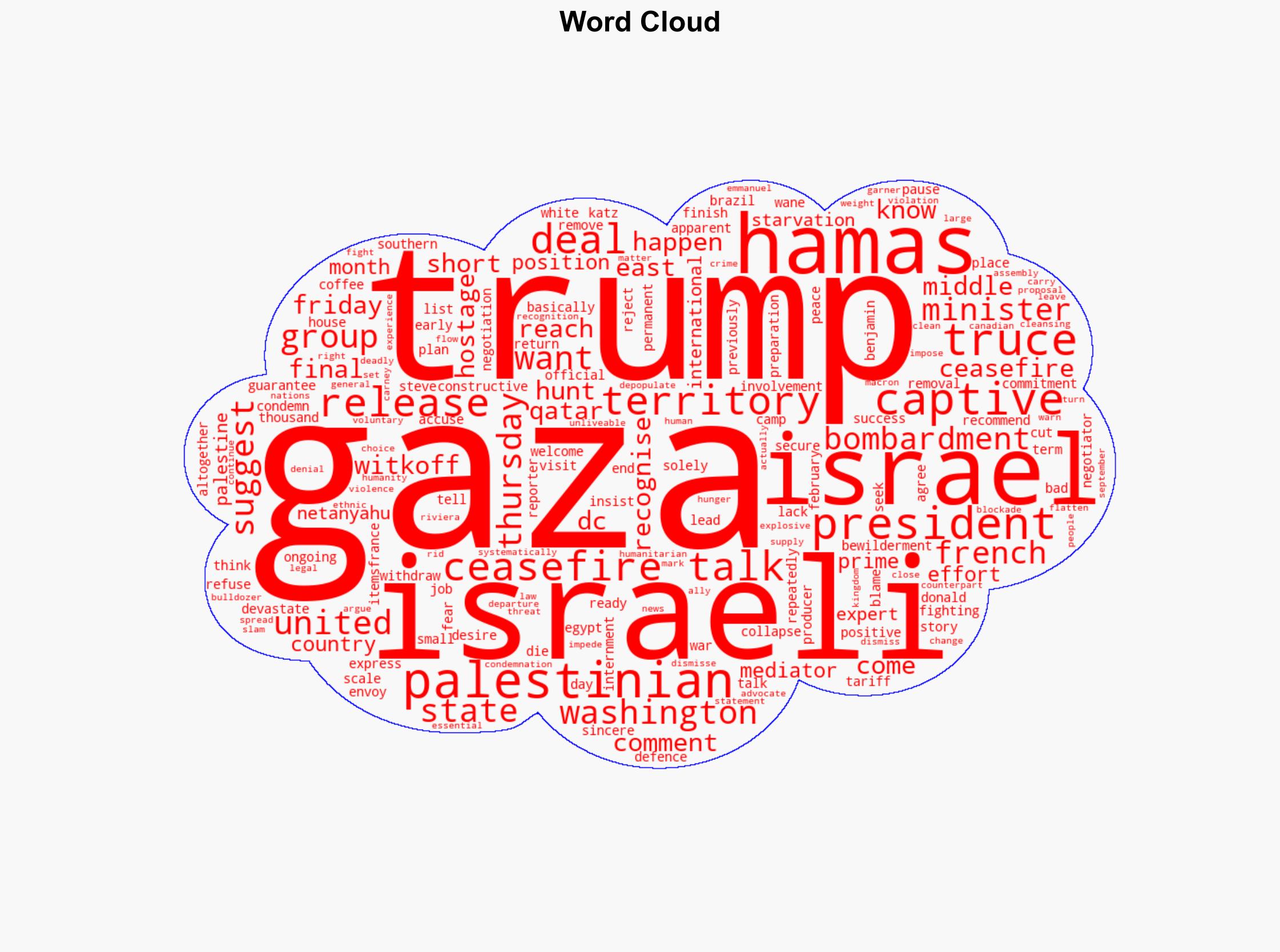 Trump says Hamas will be hunted down as Gaza ceasefire talks wane - Al Jazeera English - Image 1