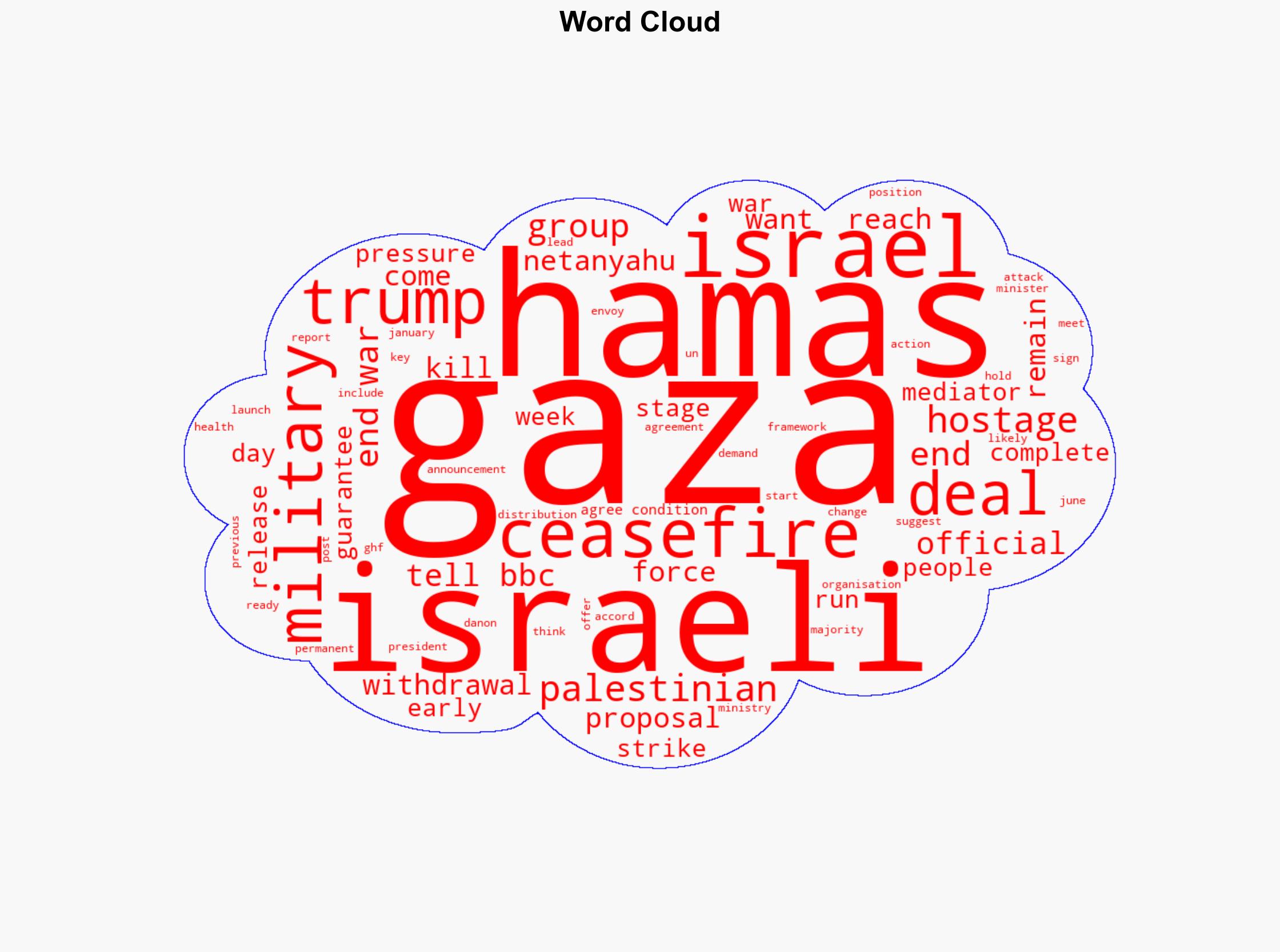 Trump says Israel has agreed to conditions for 60-day Gaza ceasefire - BBC News - Image 1