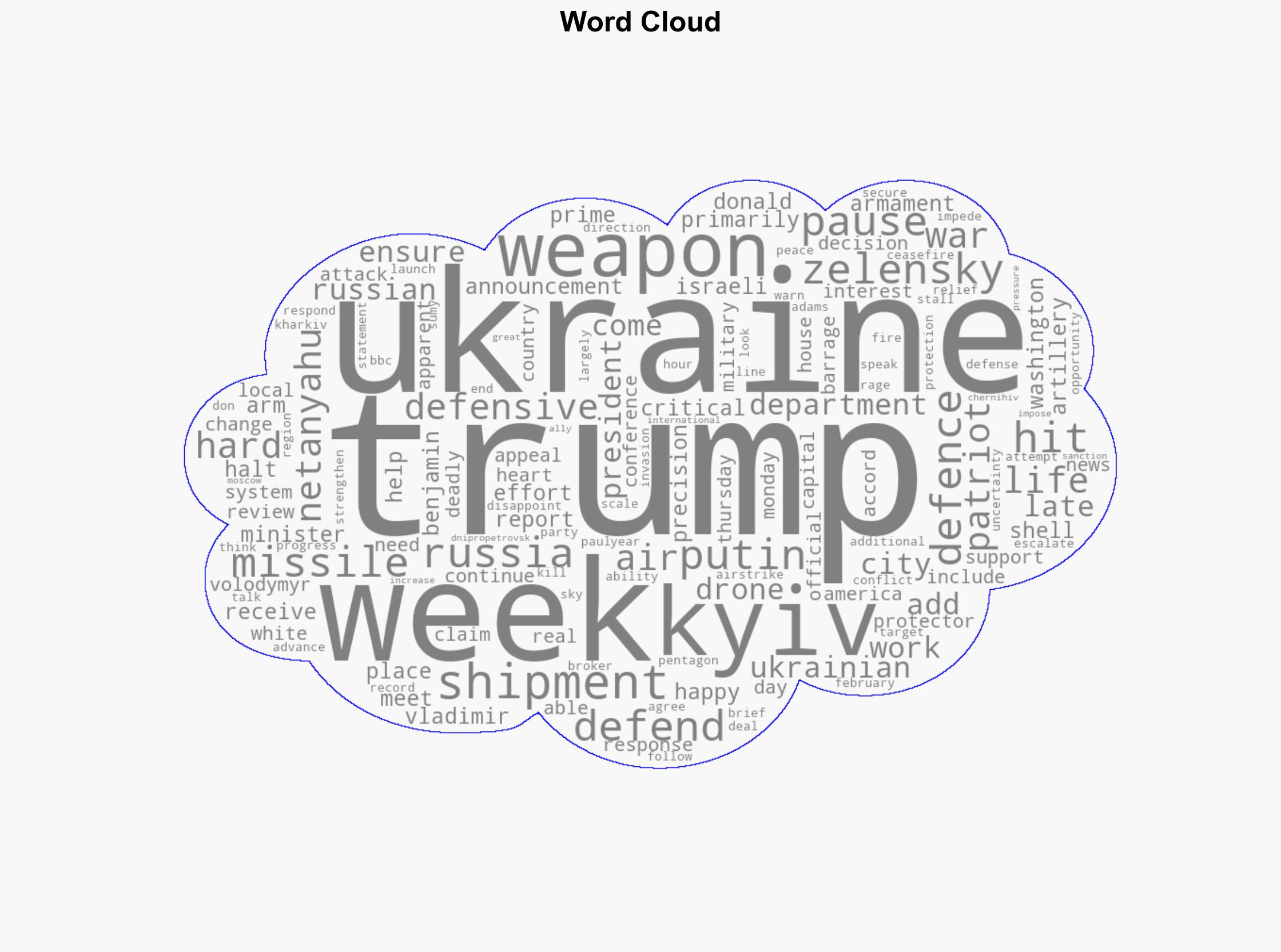 Trump says Ukraine will receive more weapons after US pause on shipments - BBC News - Image 1