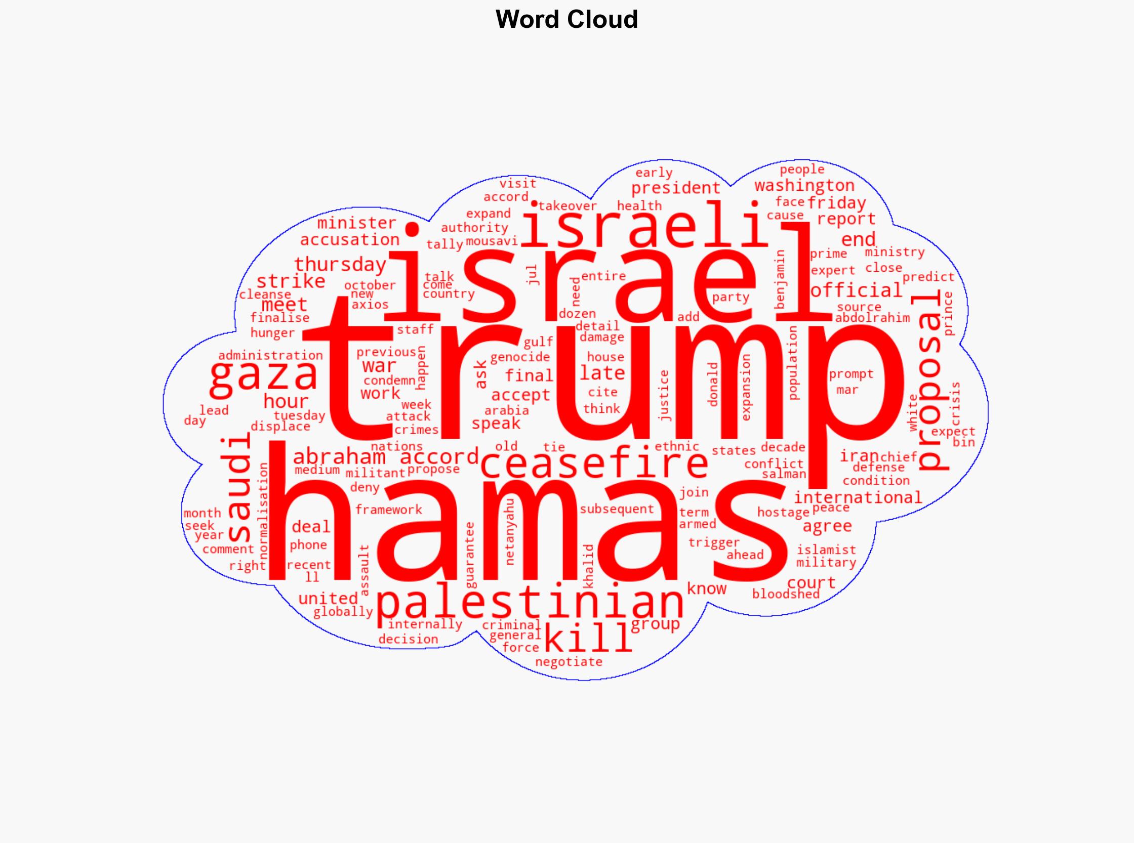 Trump says he expects Hamas decision in 24 hours on 'final' peace proposal - CNA - Image 1