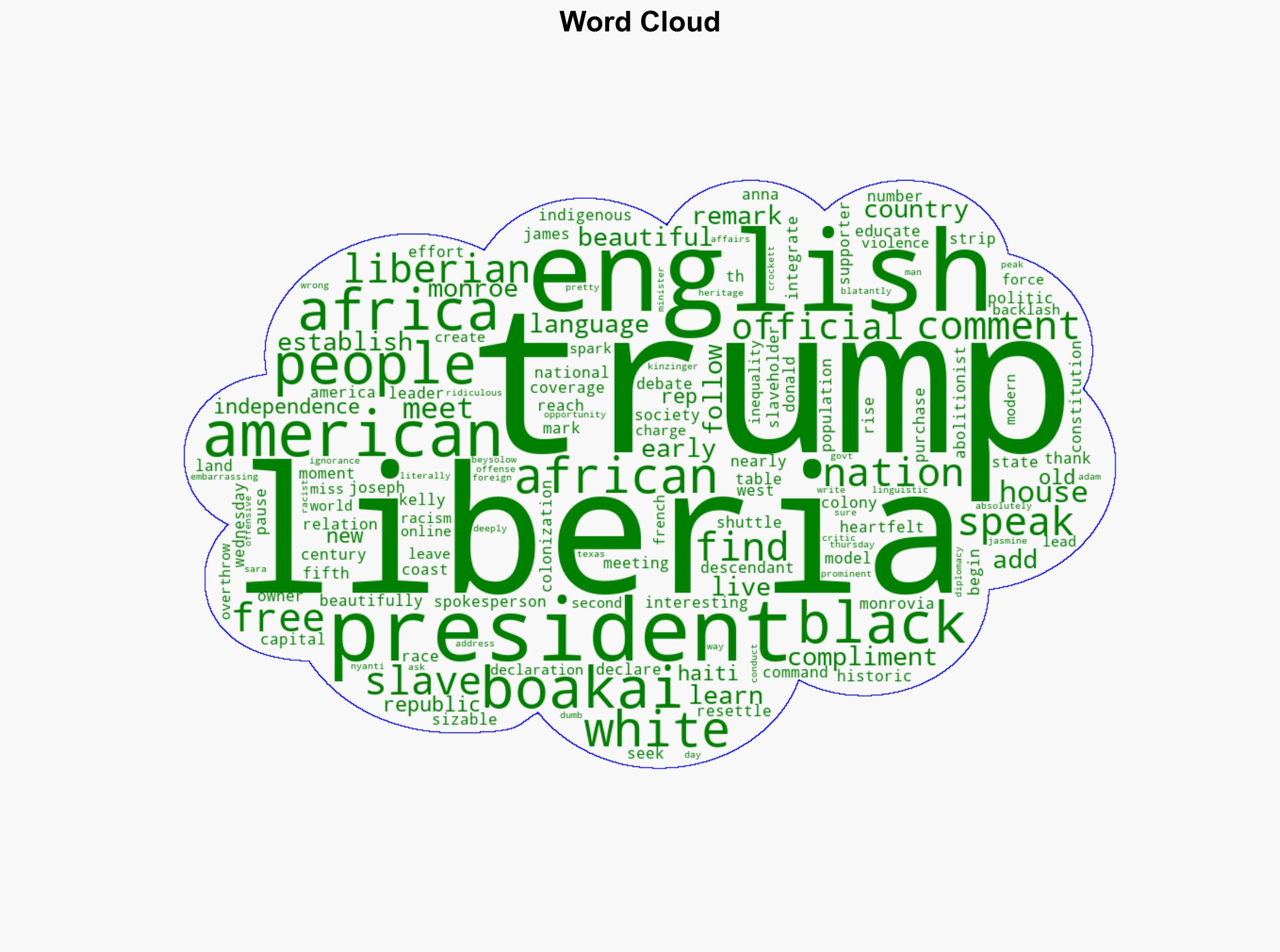 Trump says the president of Liberia where English is the official language speaks 'good English' - NBC News - Image 1