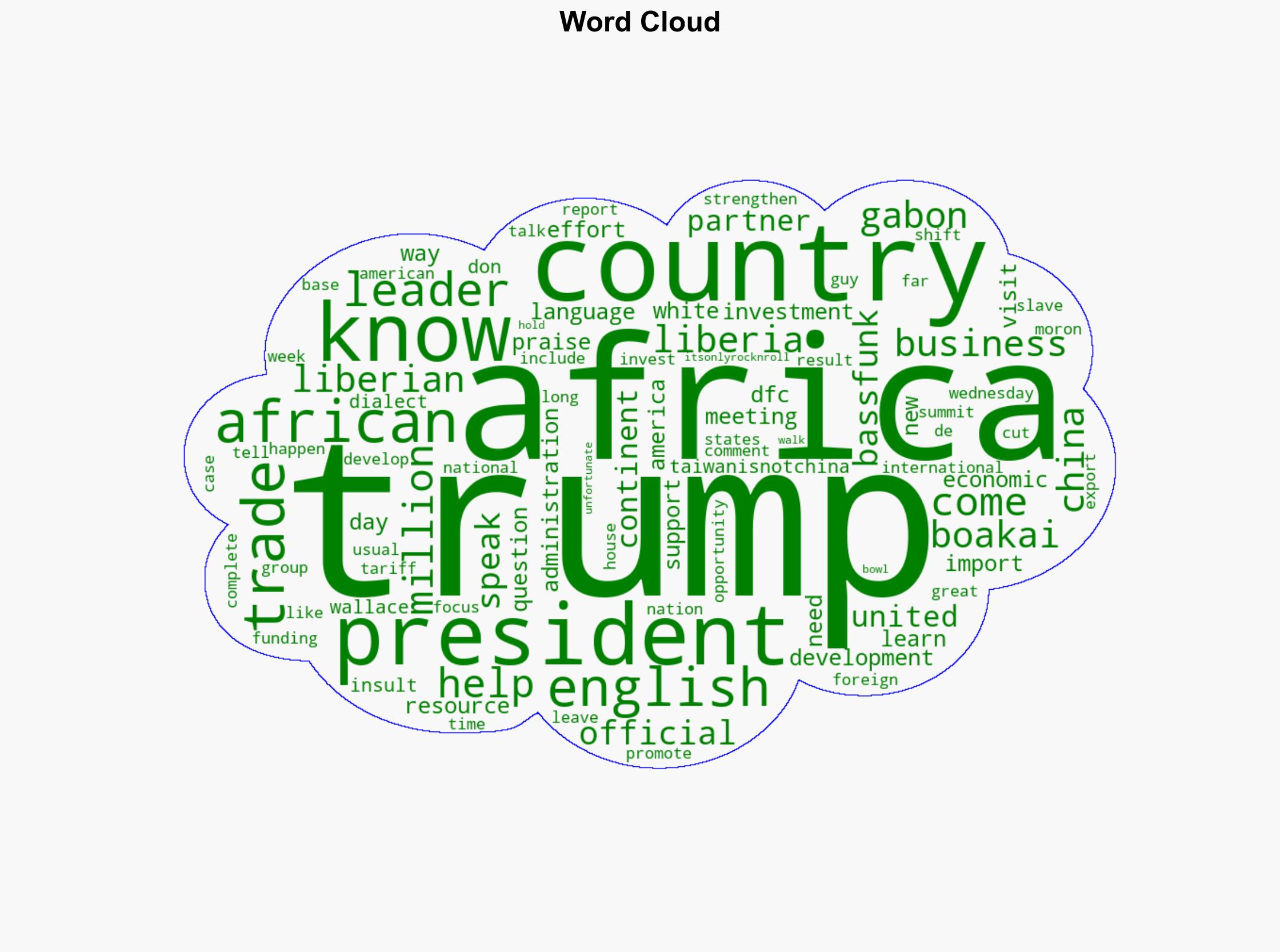 Trump sells shift from 'aid to trade' in White House meeting with African leaders - Japan Today - Image 1