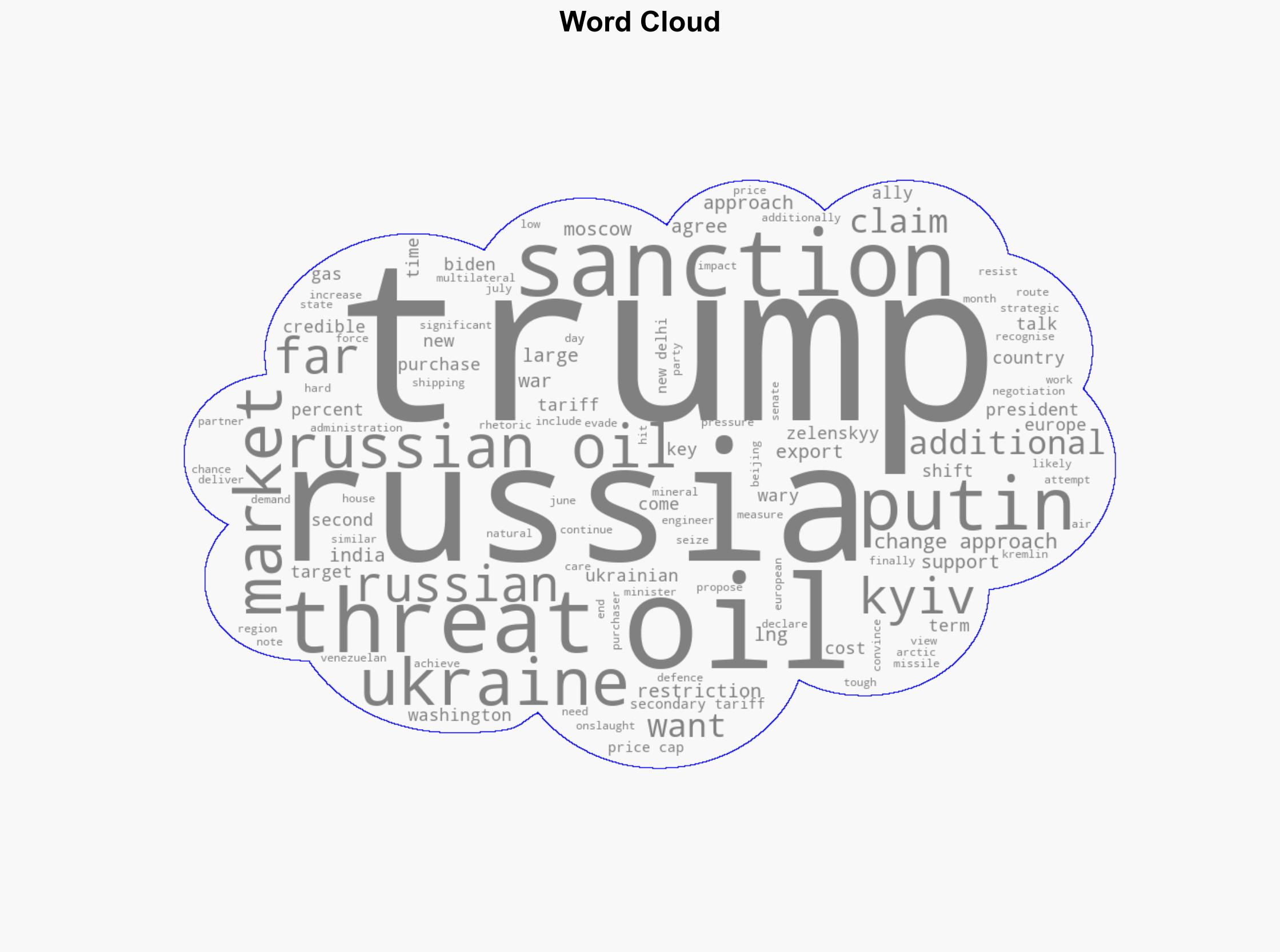 Trump talks tough on Russia but will he follow through - Al Jazeera English - Image 1