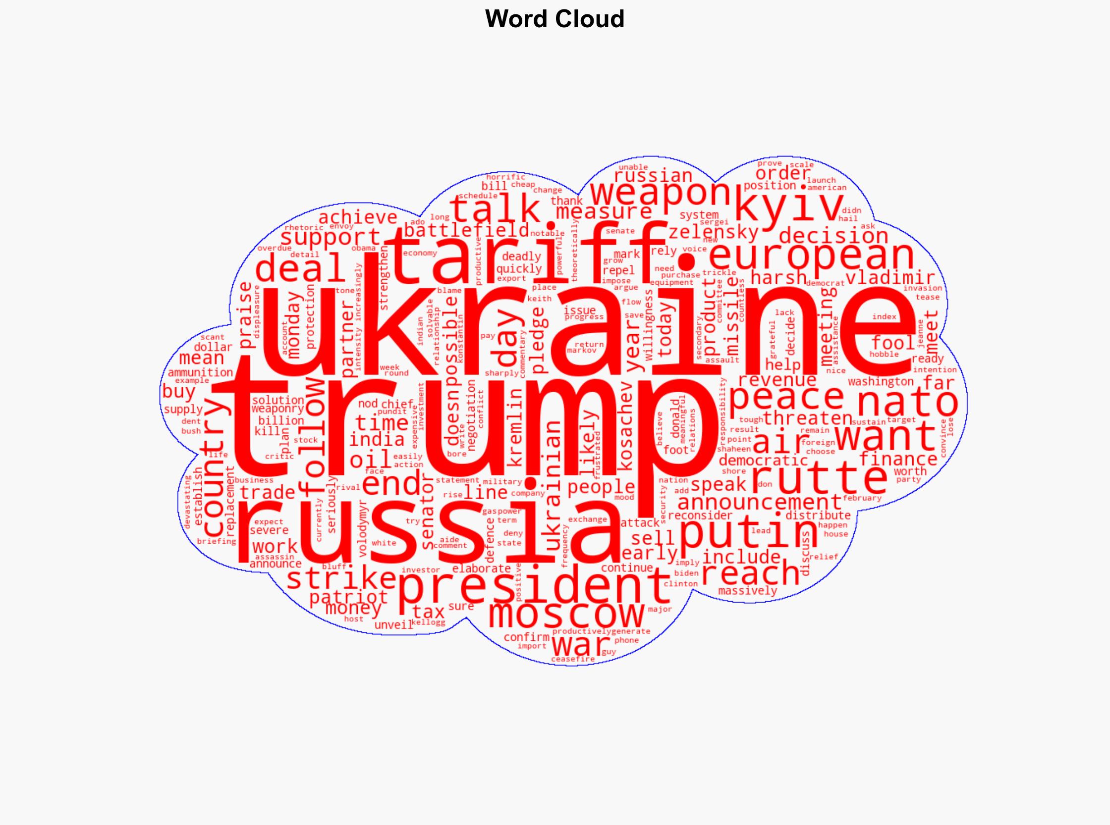 Trump threatens Russia with tariffs while unveiling new Ukraine weapons plan - BBC News - Image 1