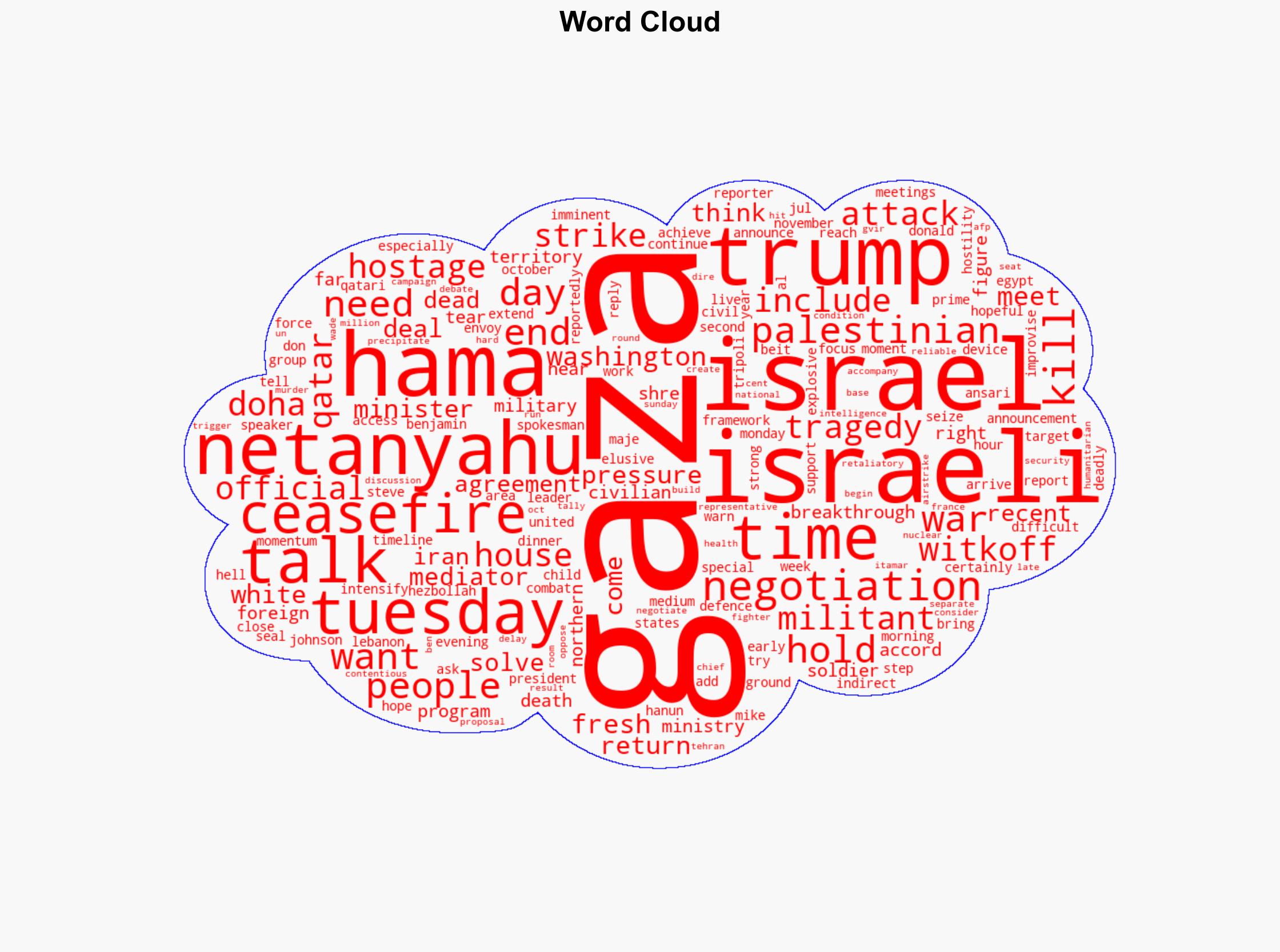 Trump to hold fresh talks with Netanyahu to end Gaza 'tragedy - CNA - Image 1