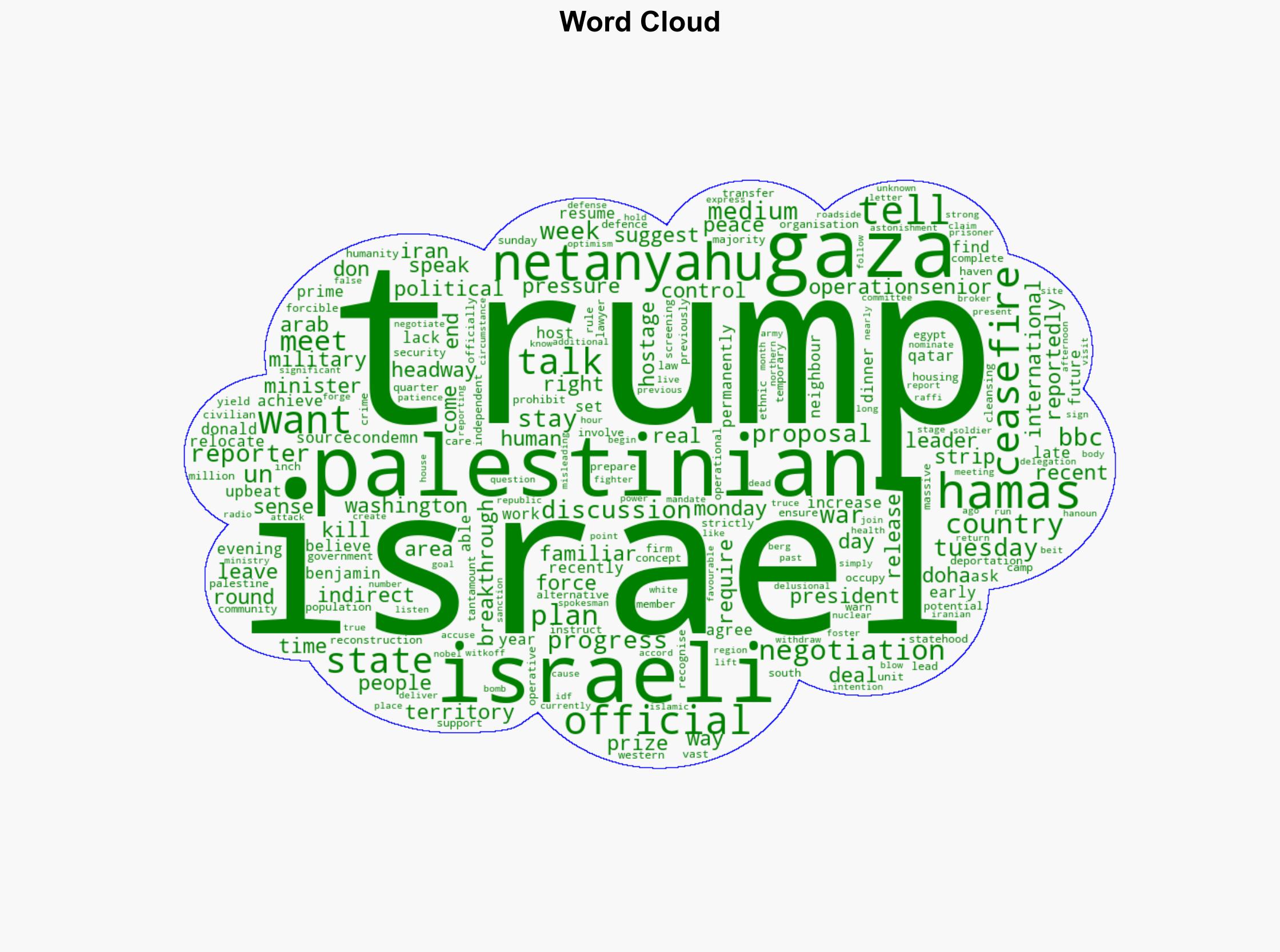Trump upbeat on Gaza ceasefire talks as he hosts Netanyahu - BBC News - Image 1