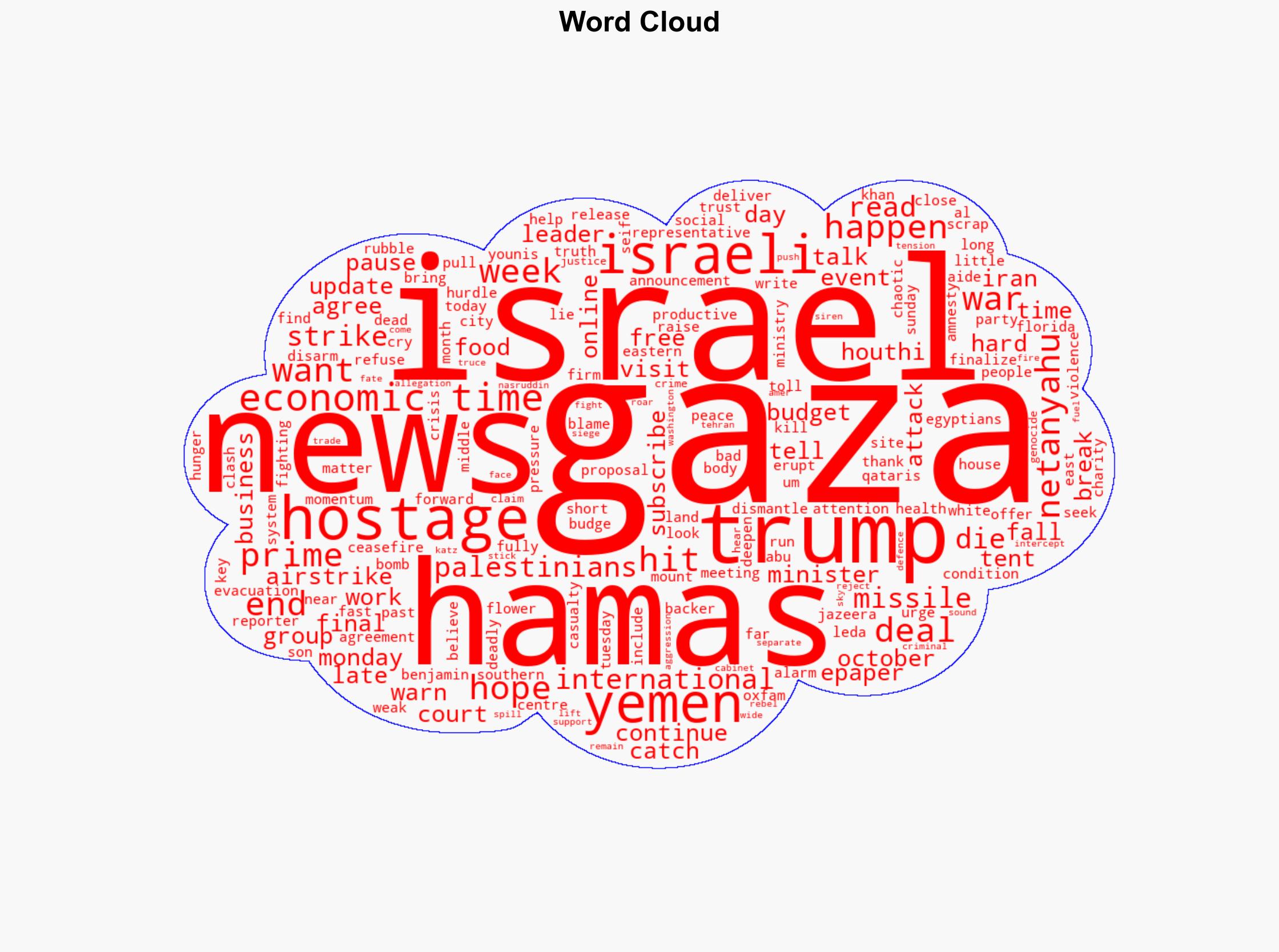 Trump urges Hamas to accept final 60-day Gaza ceasefire after Israel agrees warns it will only get worse - The Times of India - Image 1