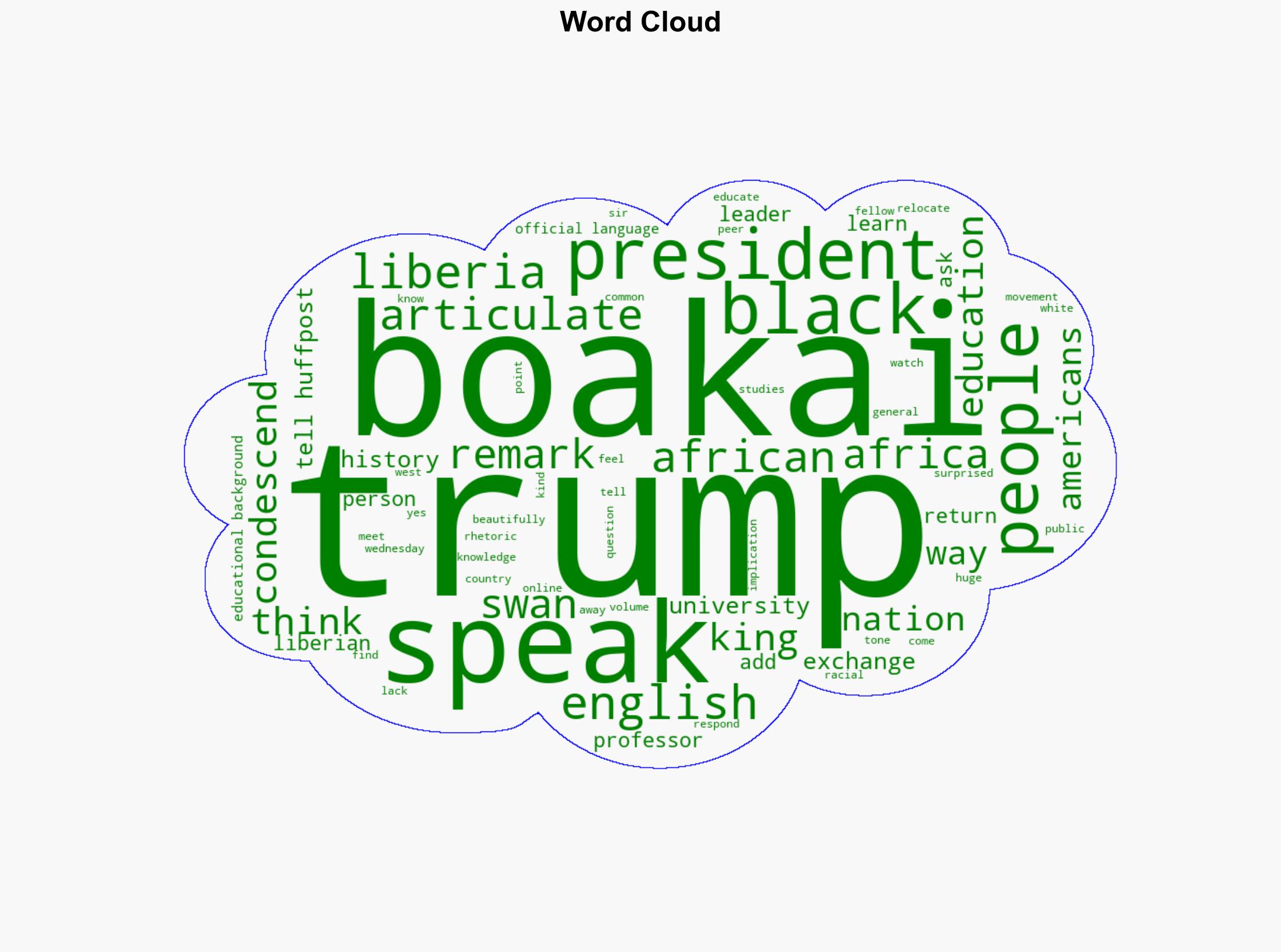 Trump's 'Condescending' Remark to Liberia's President Reminds Us Of 1 Belittling Phrase - HuffPost - Image 1