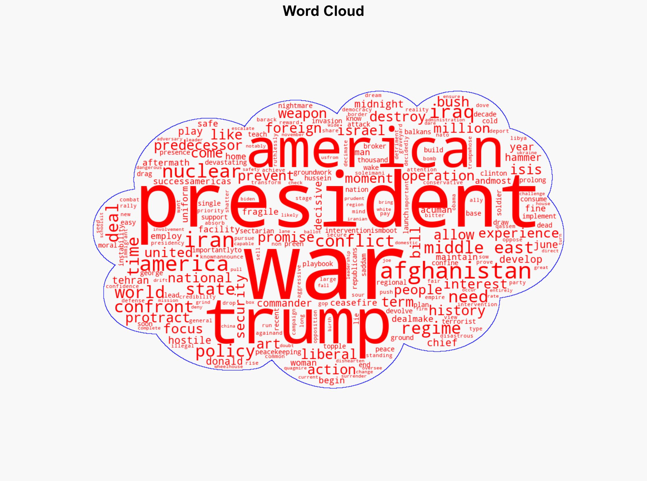 Trumps Iran Strikes Were Masterful Now His Dealmaking Skills Are Critical - Daily Signal - Image 1