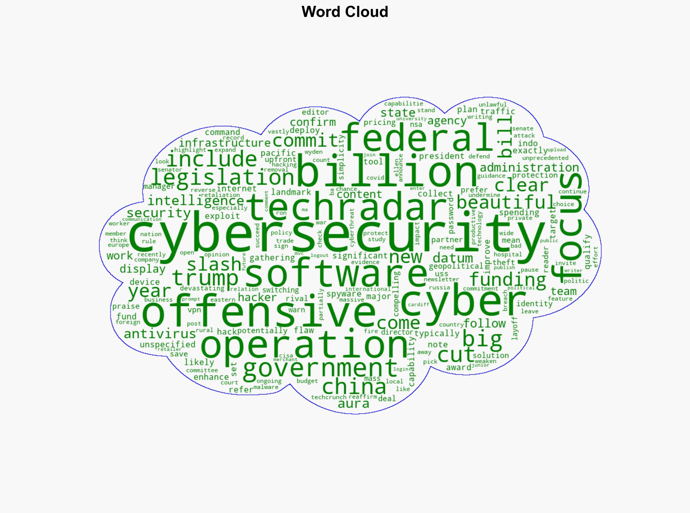 Trump's One Big Beautiful Bill set to award 1 billion funding to offensive cyber operations - TechRadar - Image 1