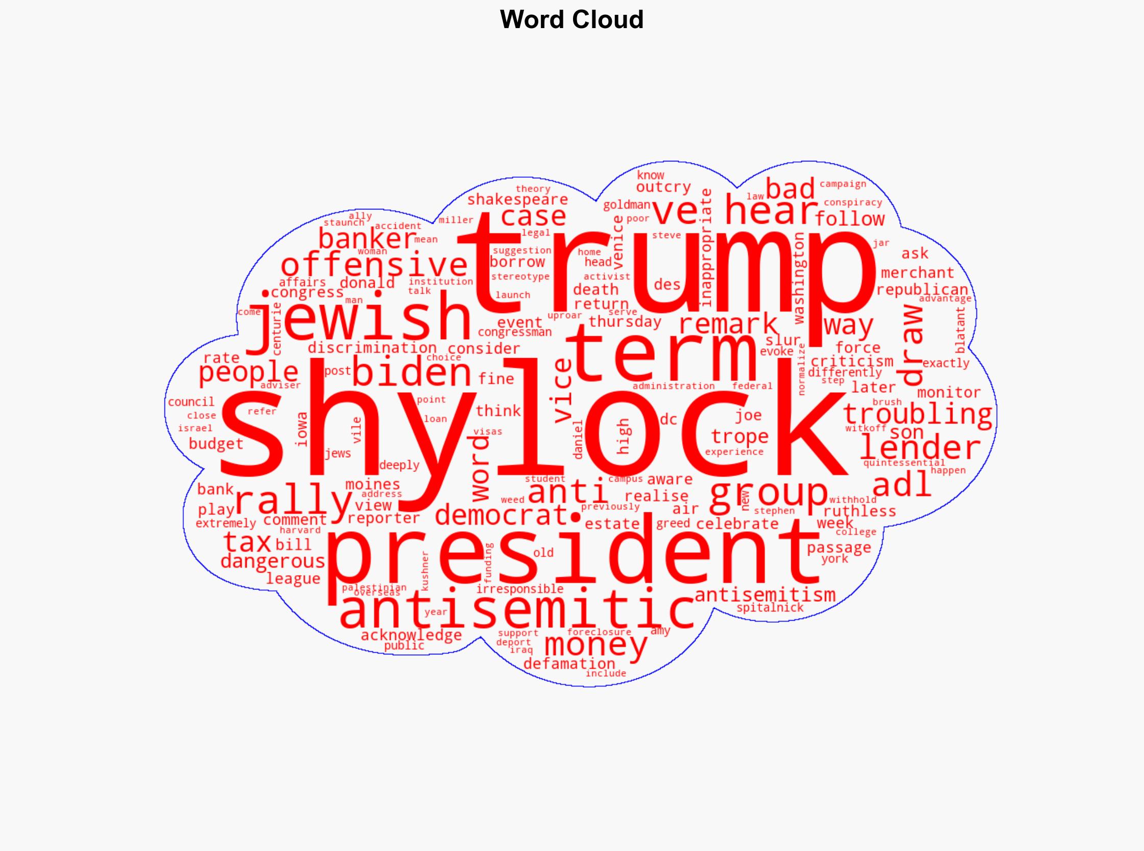 Trump's 'Shylock' comment draws outcry from Jewish groups - BBC News - Image 1