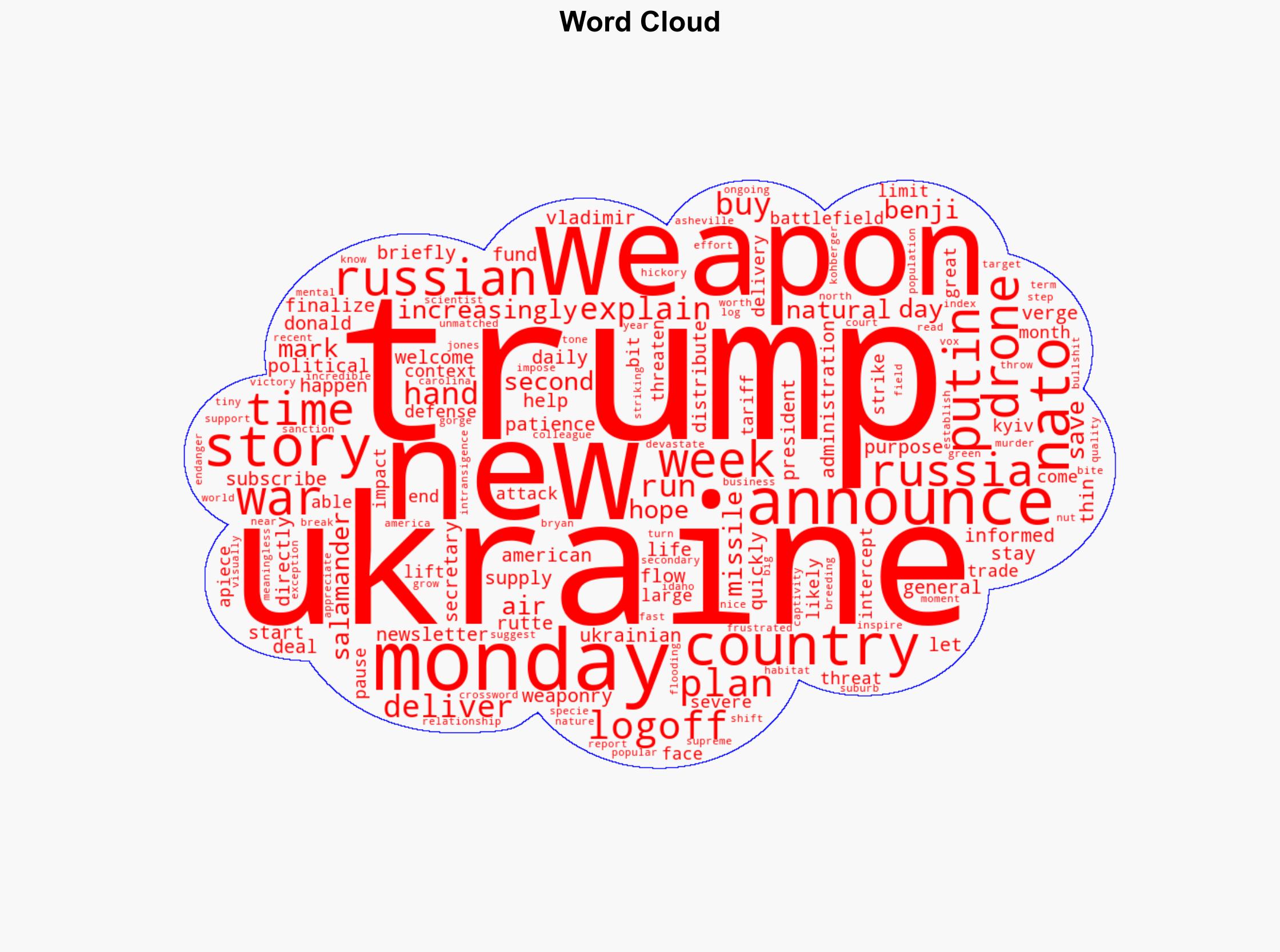 Trumps new Ukraine plan briefly explained - Vox - Image 1