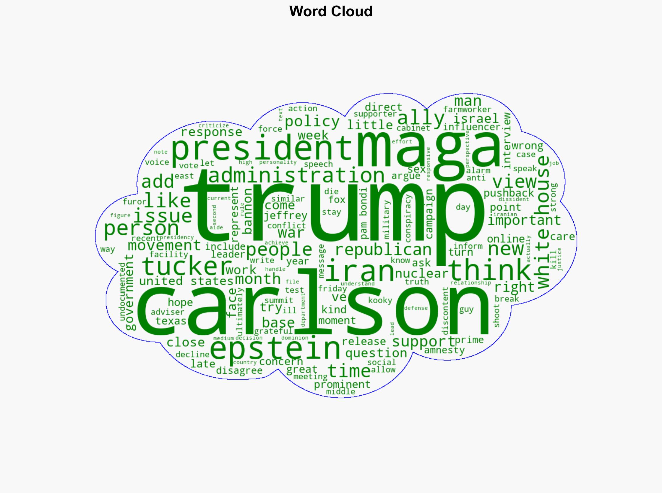 Tucker Carlson leads MAGA's worried warriors in questioning Trump - NBC News - Image 1