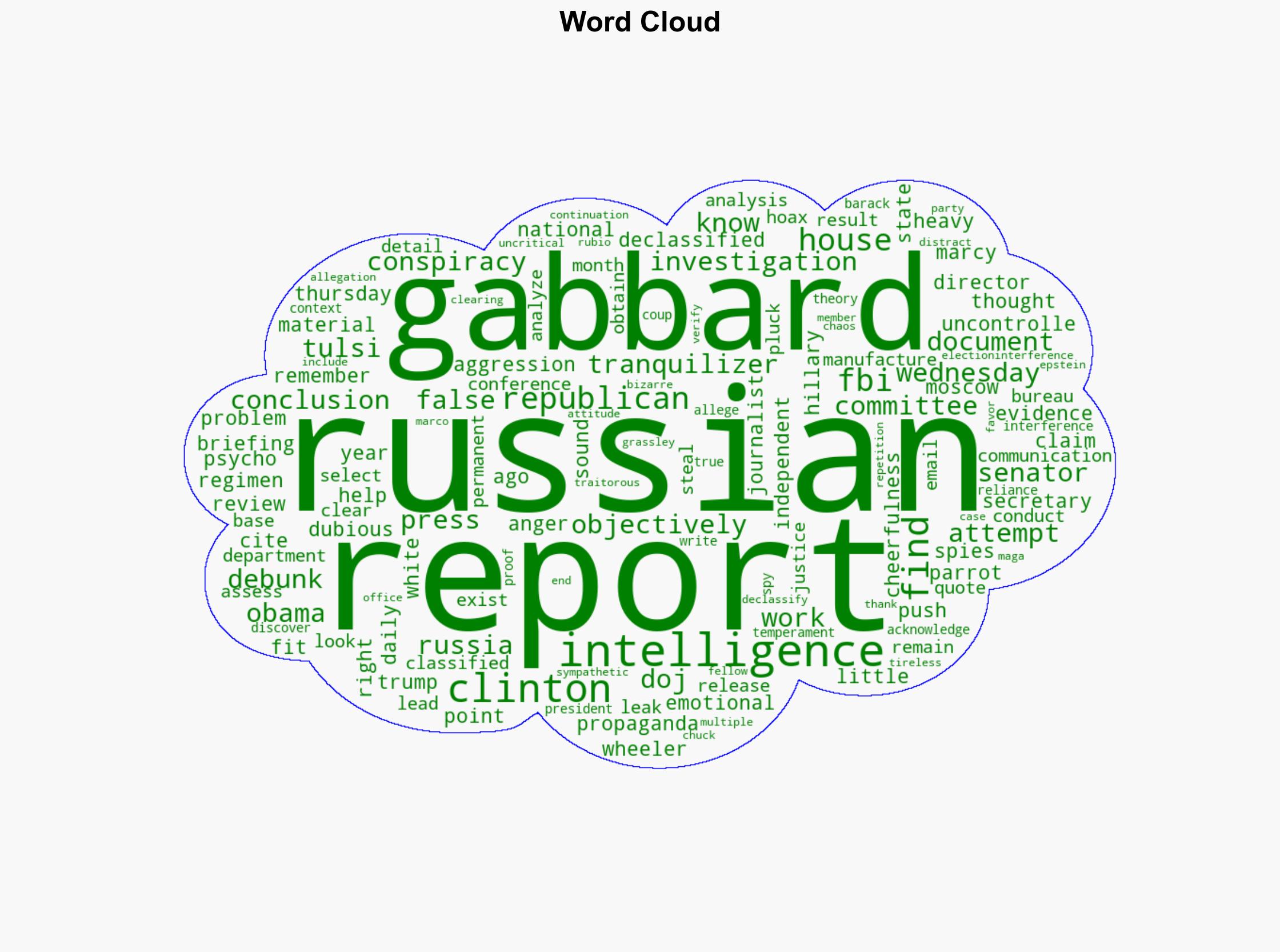 Tulsi Gabbards New Clinton Conspiracy Is Debunked Russian Propaganda - The New Republic - Image 1