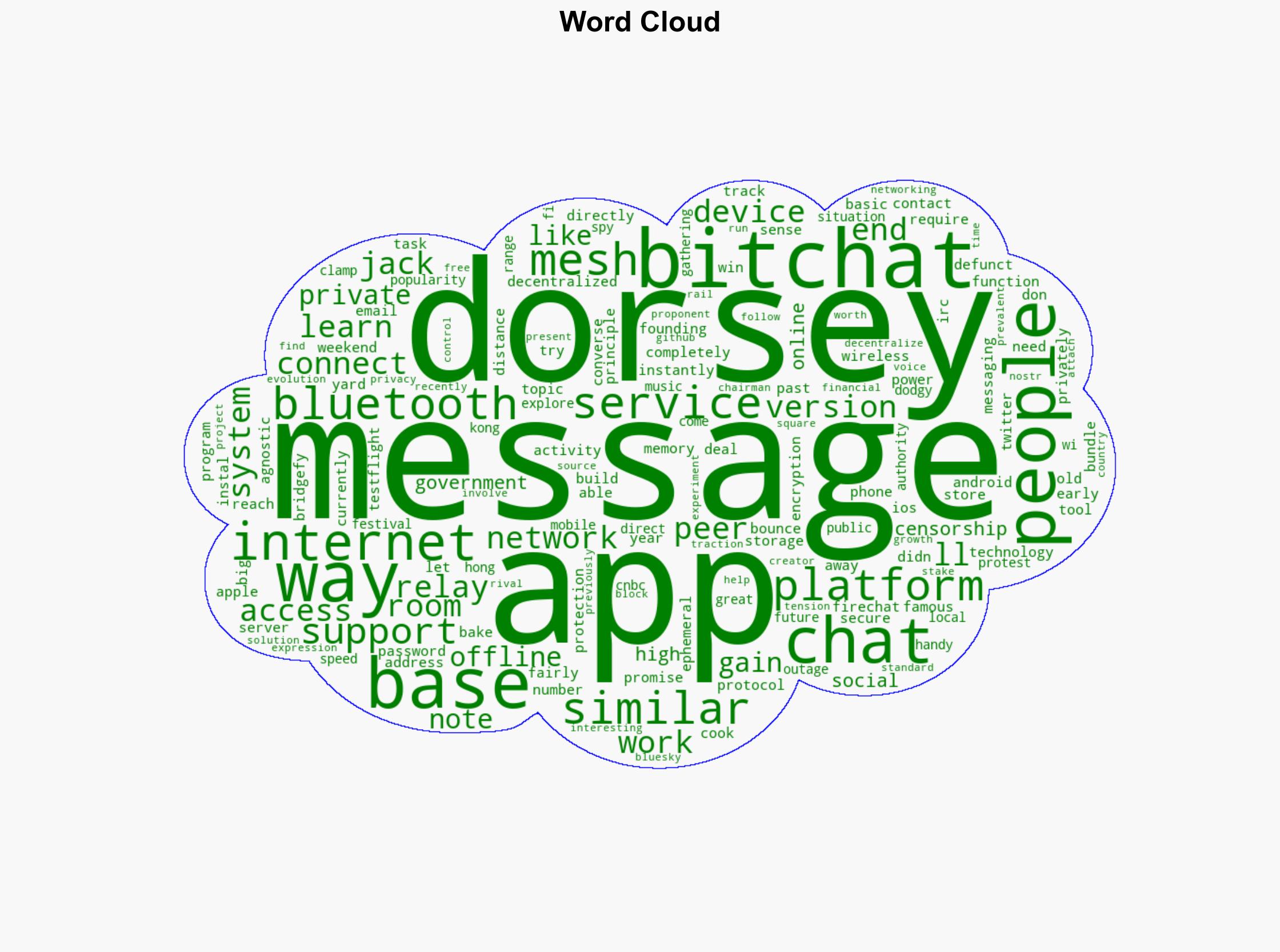 Twitter co-founder's new messaging app works without the internet - New Atlas - Image 1