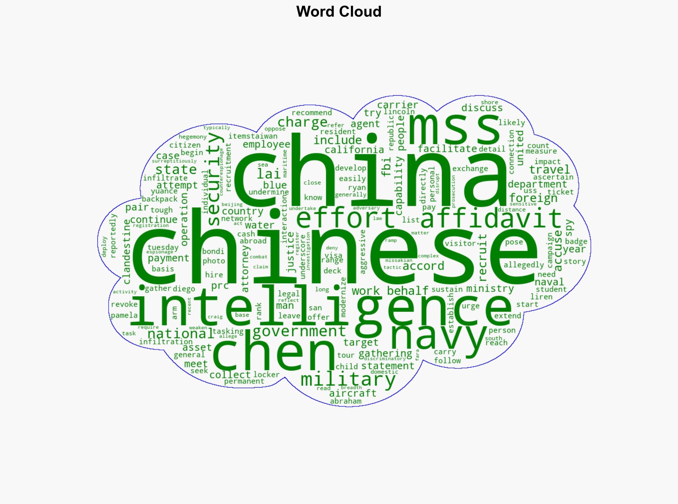 Two Chinese nationals charged for trying to recruit spies in US military - Al Jazeera English - Image 1