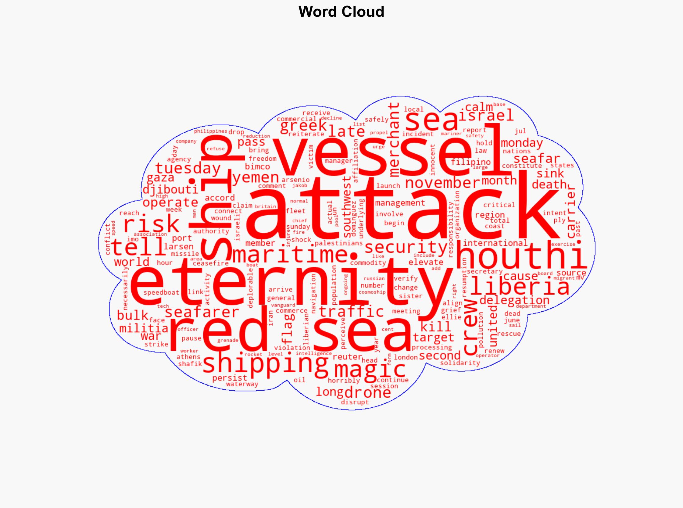 Two crew dead at least two wounded in latest Red Sea attack on Greek ship - CNA - Image 1