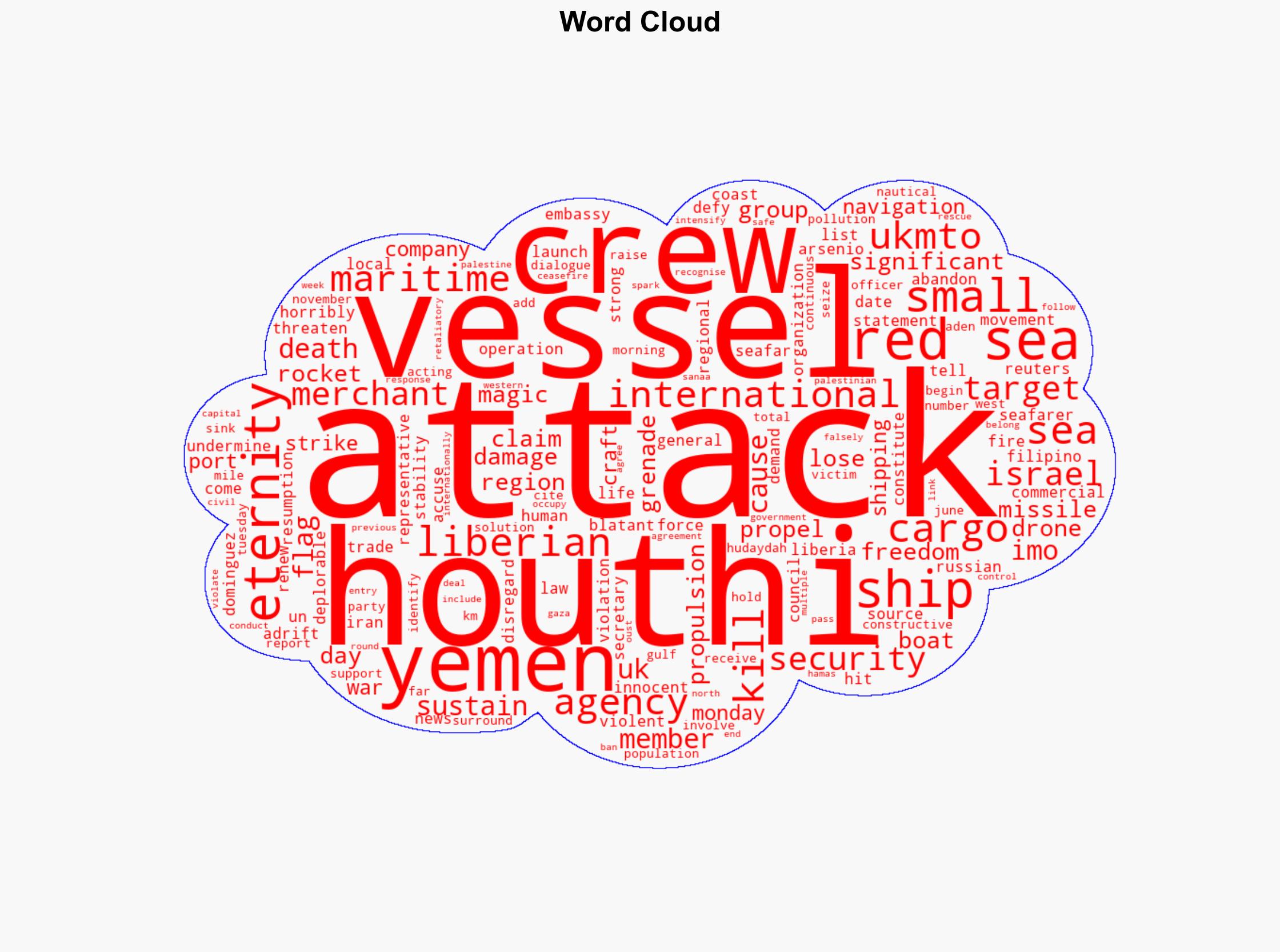 Two crew killed in attack on cargo ship in Red Sea - BBC News - Image 1