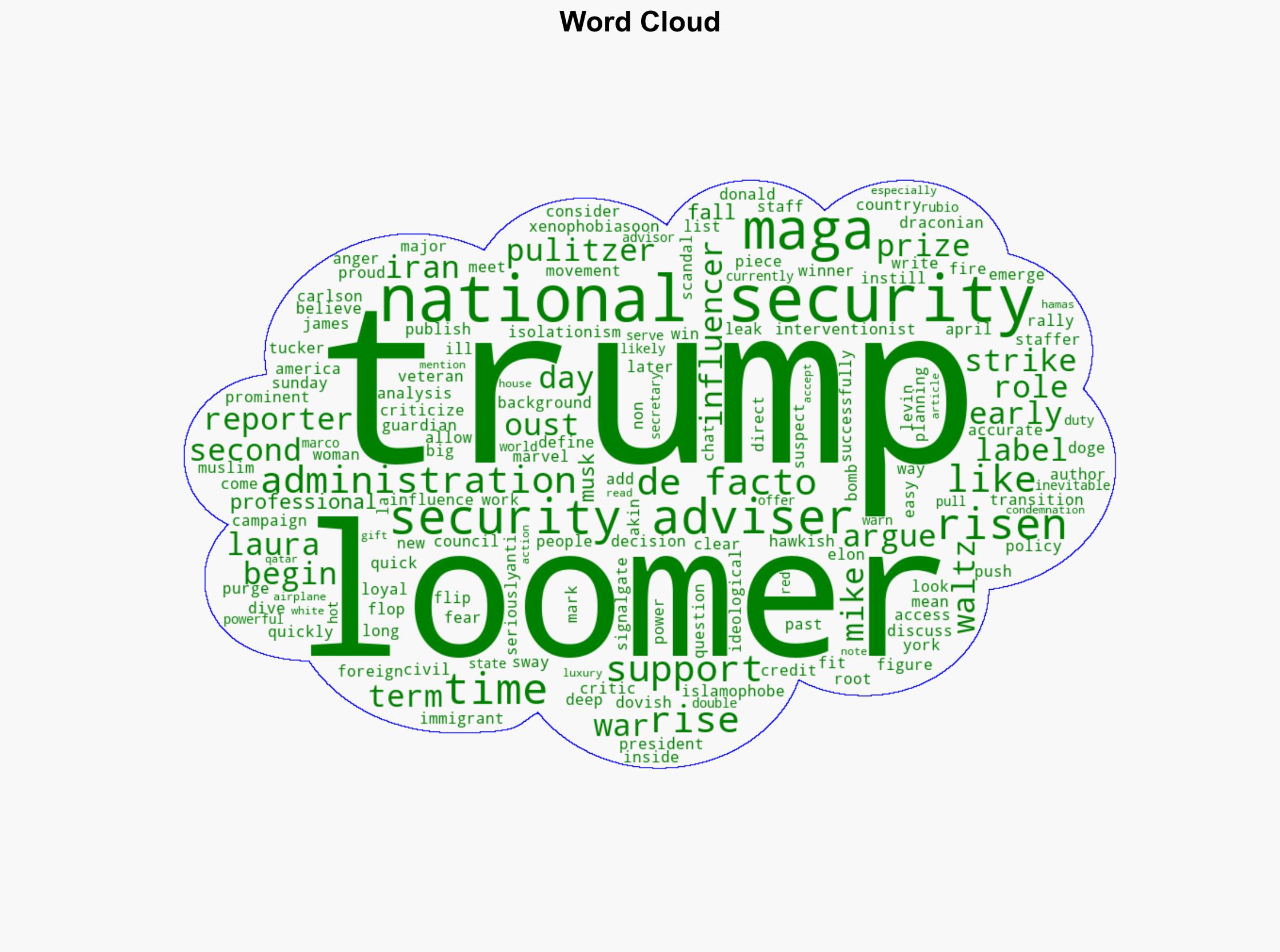 Two-Time Pulitzer Prize Winner Labels Laura Loomer Trumps De Facto National Security Adviser - Mediaite - Image 1