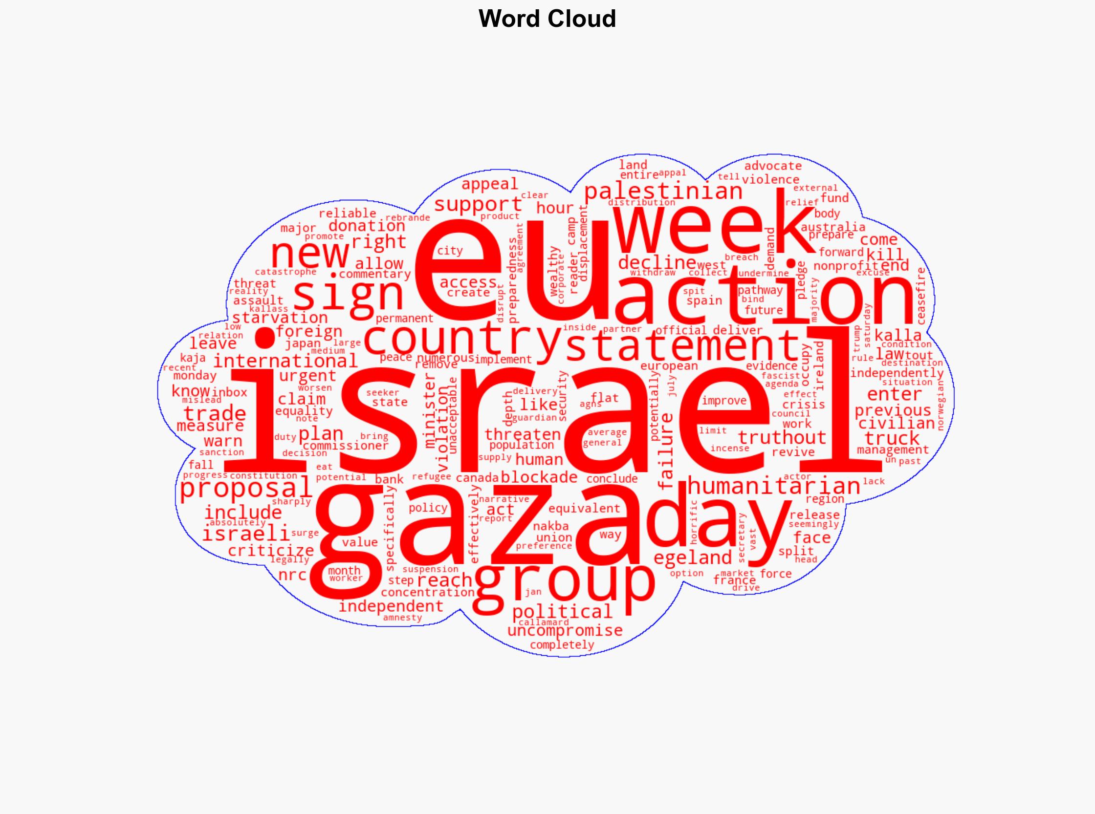 UK 24 Countries Say Gaza War Must End Now But Decline Taking Action - Truthout - Image 1