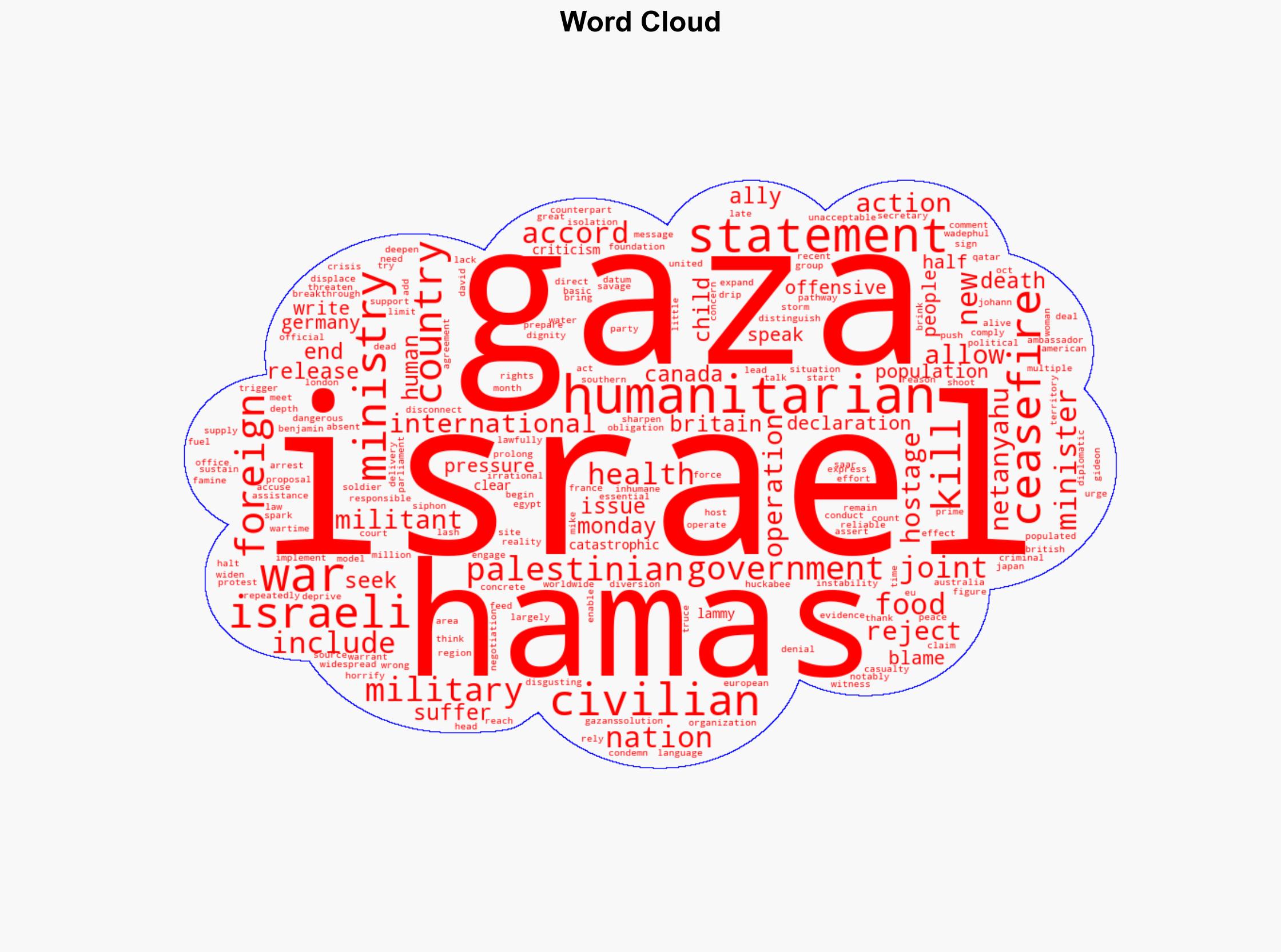 UK Canada and 23 other countries slam Israel over Gaza say war must end now - NBC News - Image 1