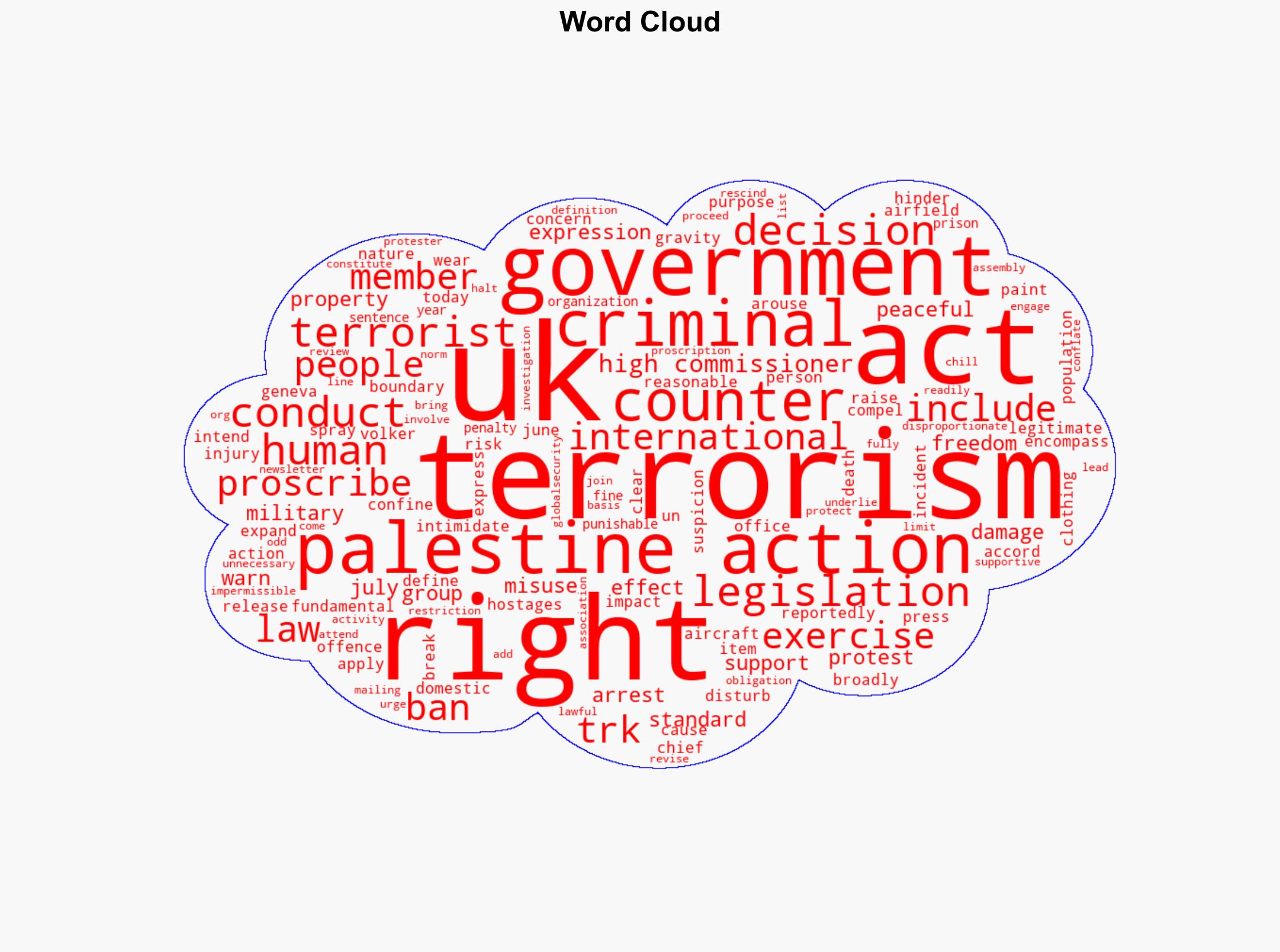 UK Palestine Action ban 'disturbing' misuse of UK counter-terrorism legislation Trk warns - Globalsecurity.org - Image 1