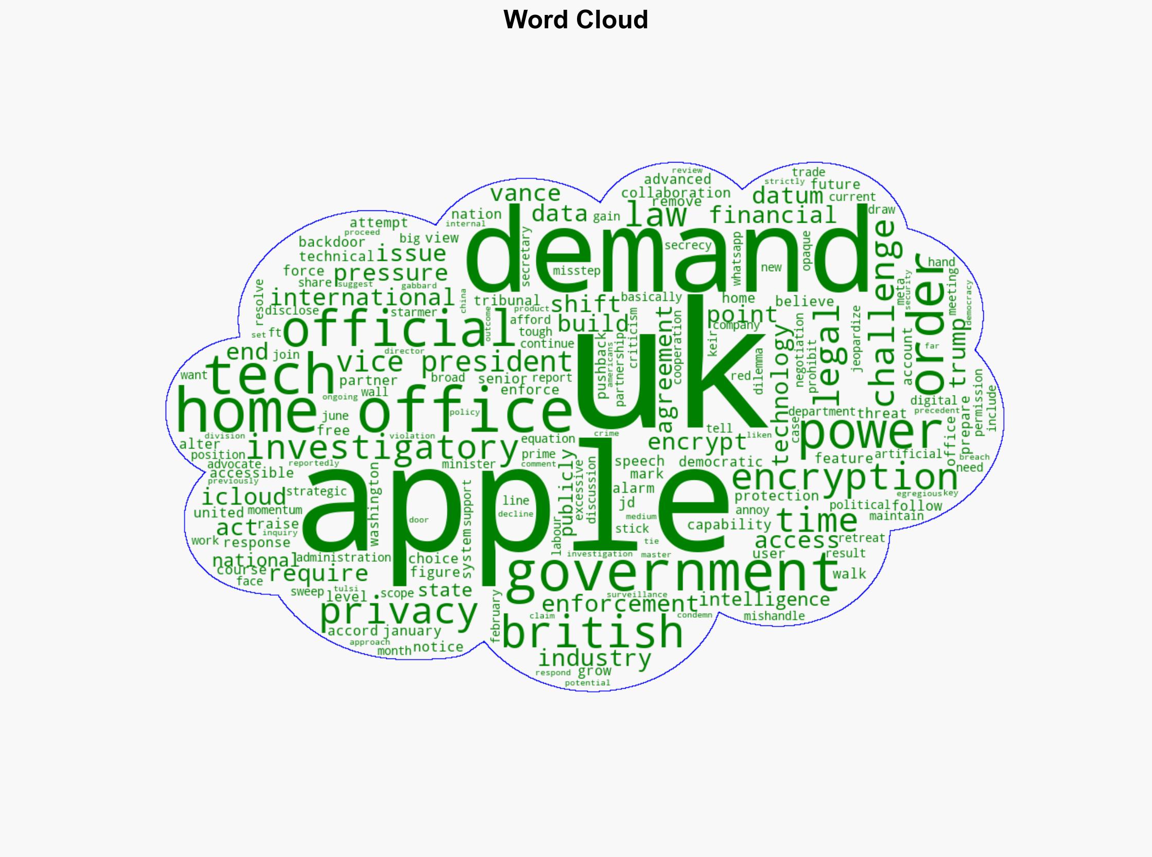 UK Set to Retreat on Apple Encryption Backdoor After US Pressure - The Mac Observer - Image 1