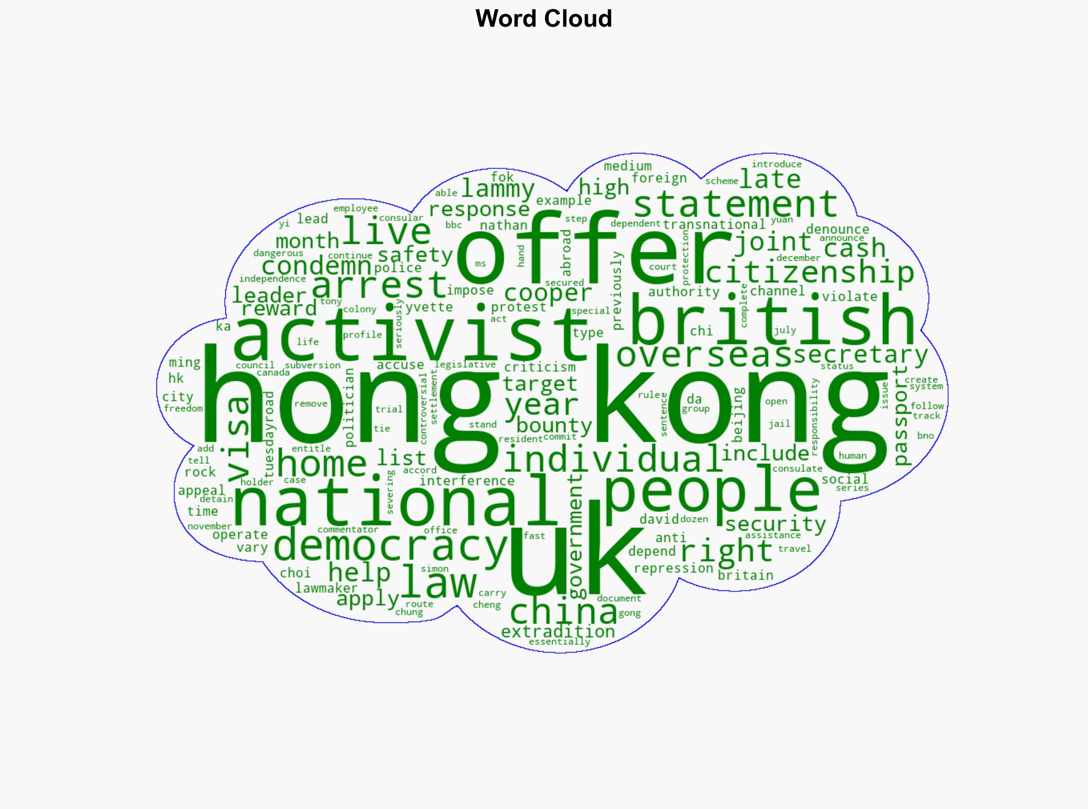 UK condemns Hong Kong cash offer for help in arresting activists - BBC News - Image 1