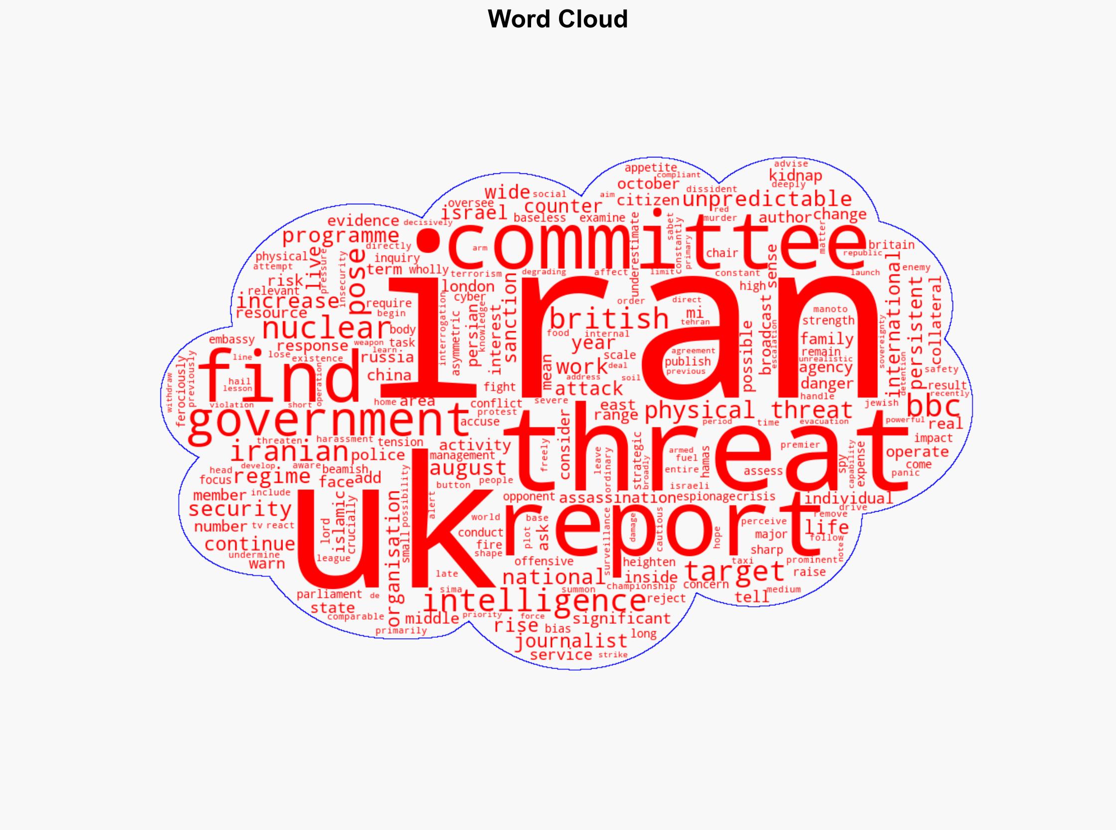 UK faces rising and unpredictable threat by Iran report warns - BBC News - Image 1