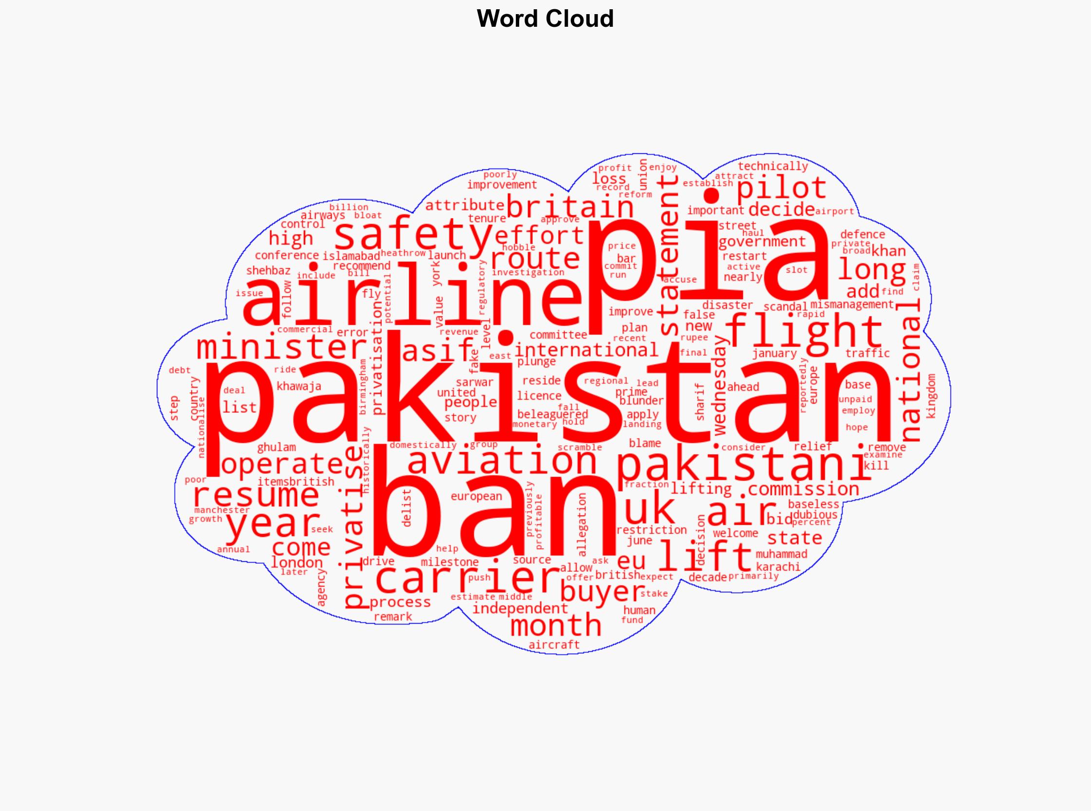 UK lifts restrictions on Pakistan airlines after five-year ban - Al Jazeera English - Image 1