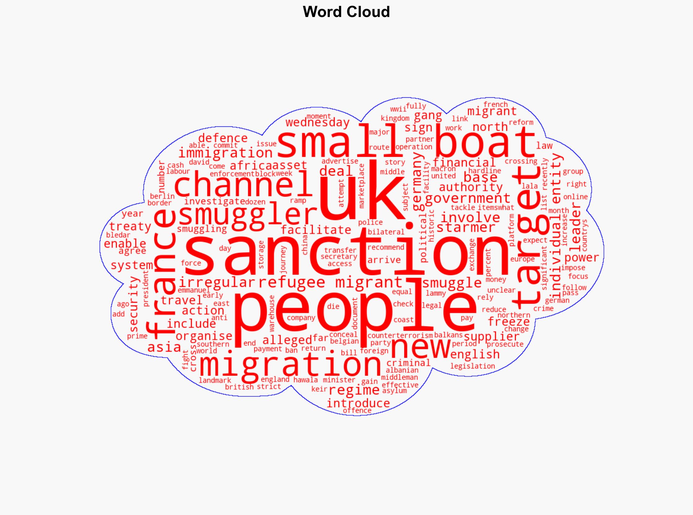 UK sanctions 25 targets involved in alleged people smuggling - Al Jazeera English - Image 1