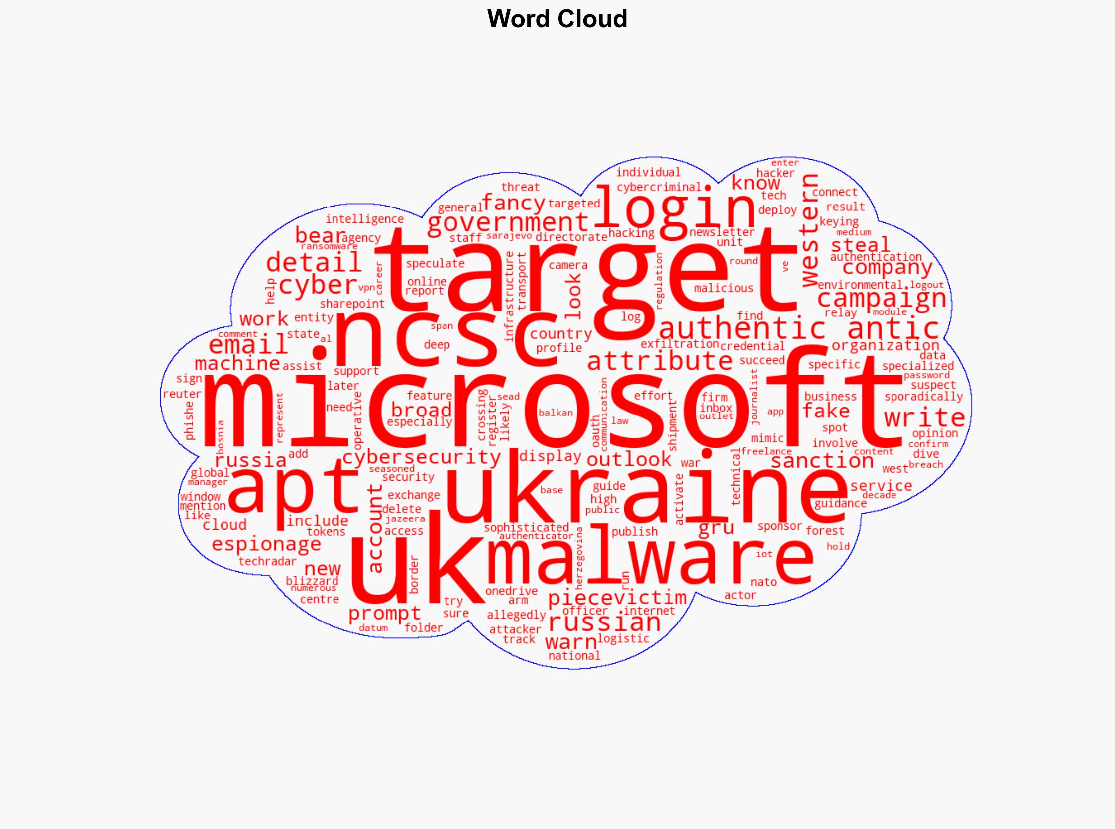 UK warns Russian Fancy Bear hackers are targeting Microsoft 365 accounts - TechRadar - Image 1