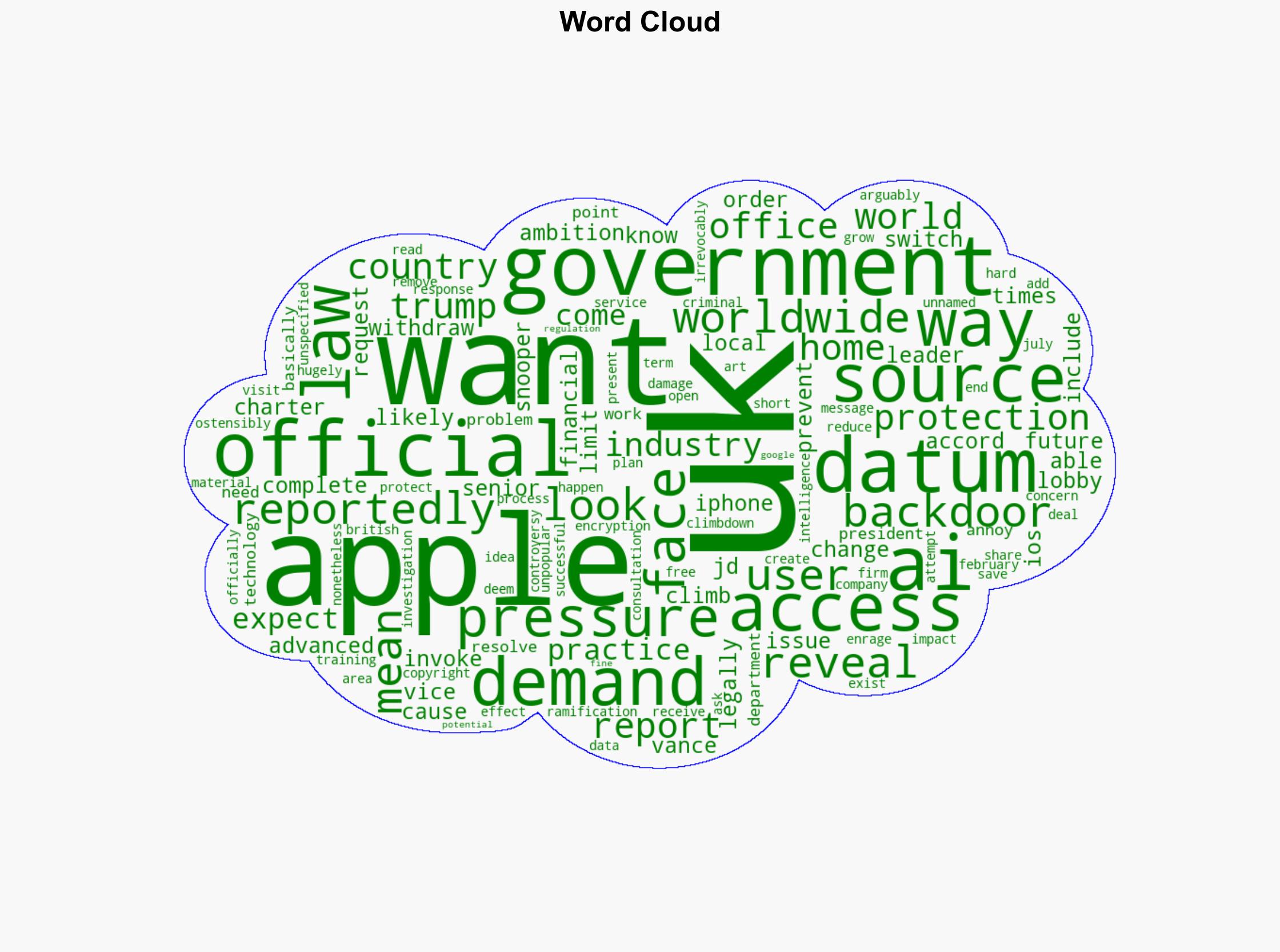 UK will back down over its demands on Apple for an encryption backdoor - AppleInsider - Image 1