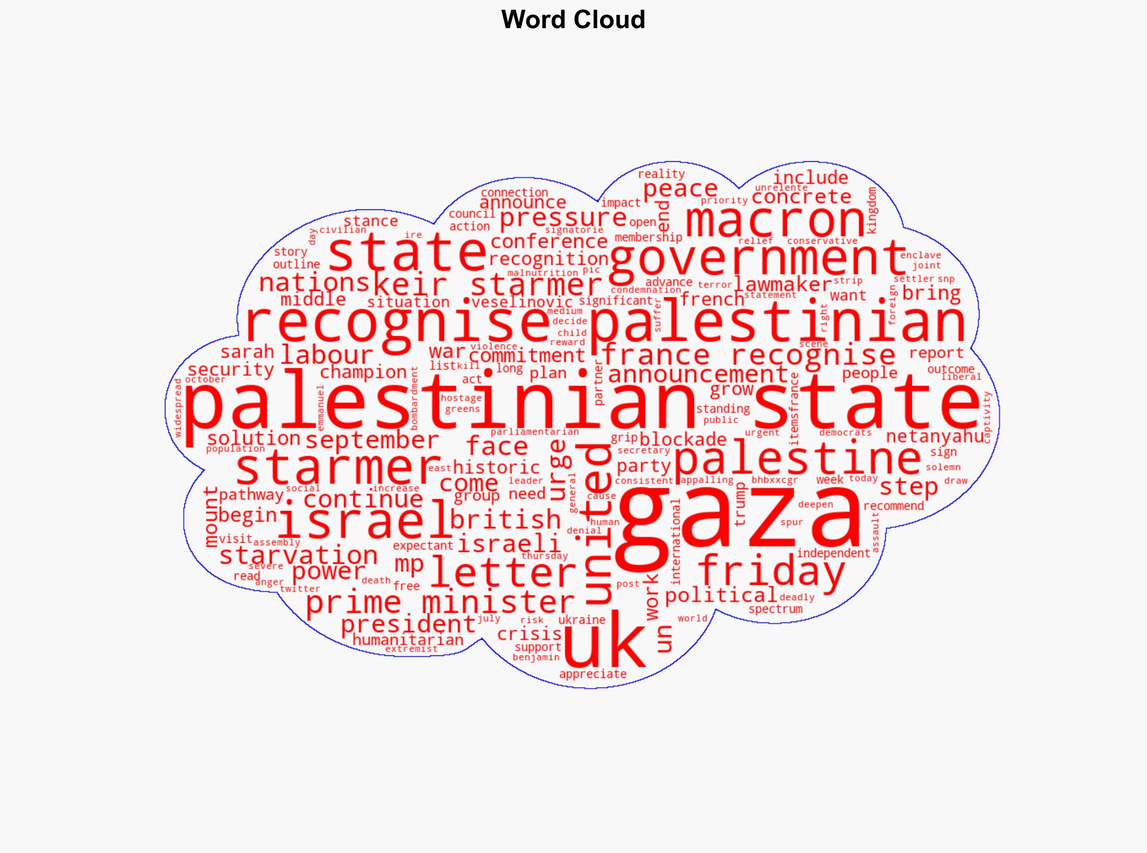 UKs Starmer faces mounting pressure to recognise Palestinian state - Al Jazeera English - Image 1