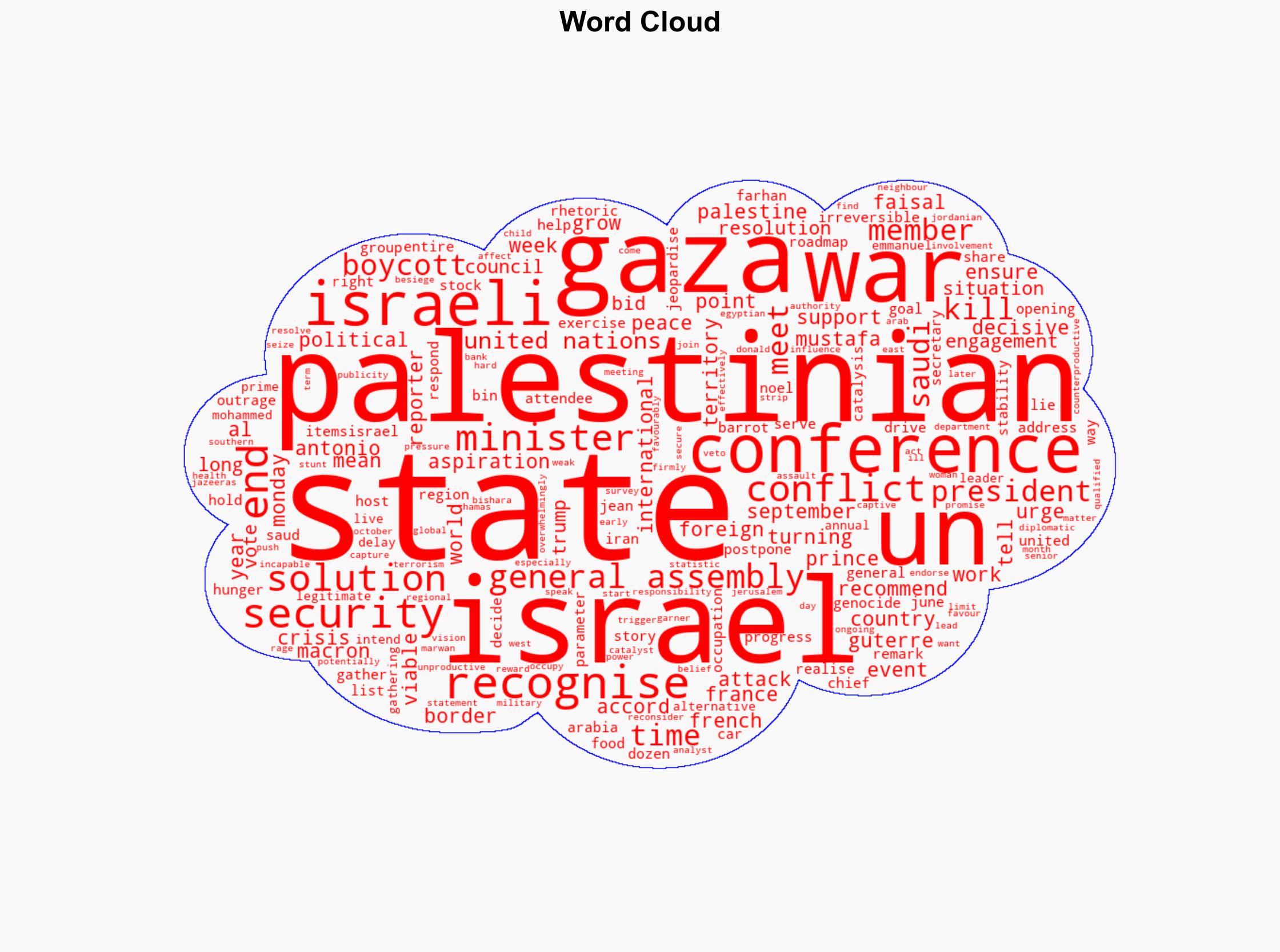 UN chief calls for viable two-state solution to Israel-Palestine conflict - Al Jazeera English - Image 1