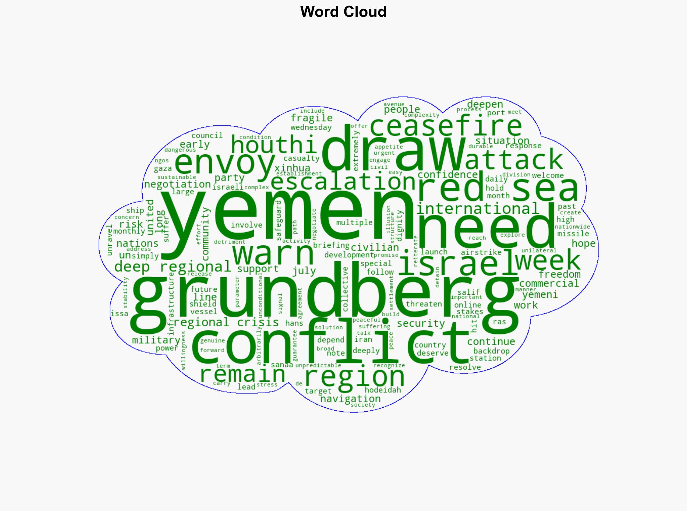 UN envoy warns against Yemen being drawn deeper into regional crises - Globalsecurity.org - Image 1