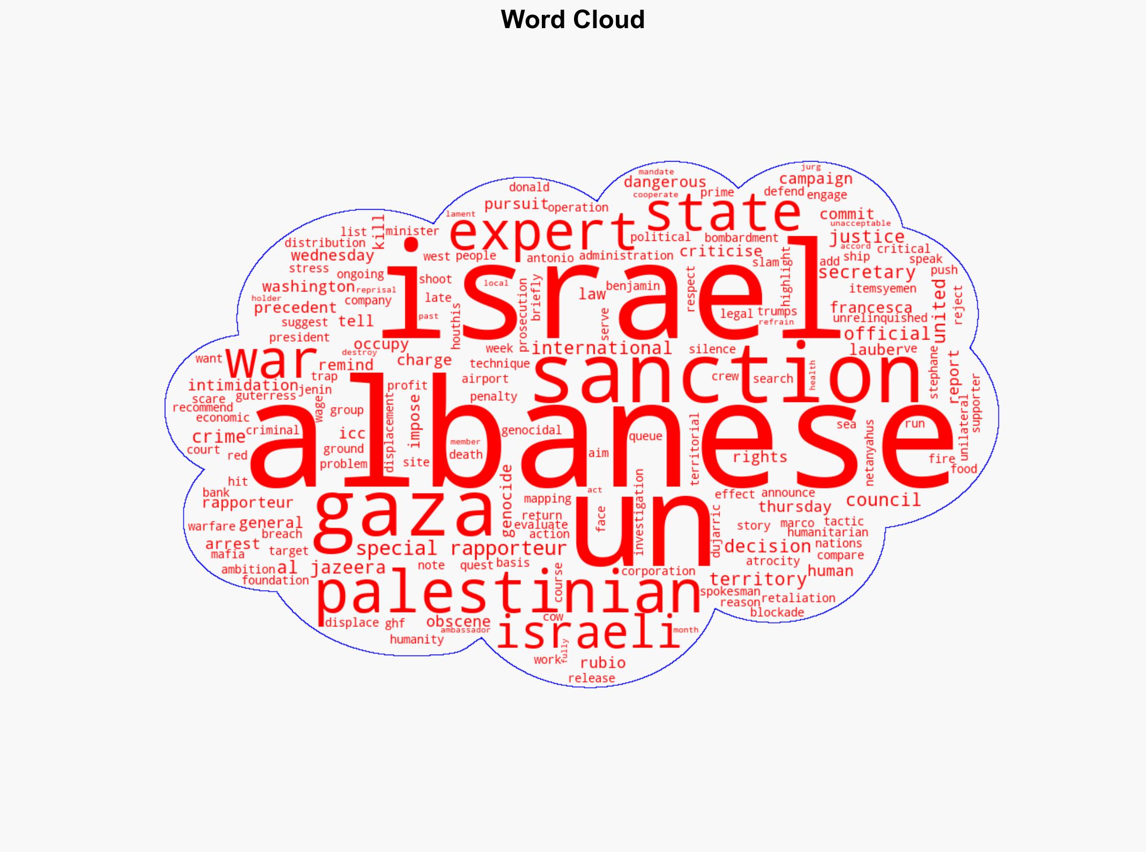 UN expert Albanese rejects obscene US sanctions for criticising Israel - Al Jazeera English - Image 1