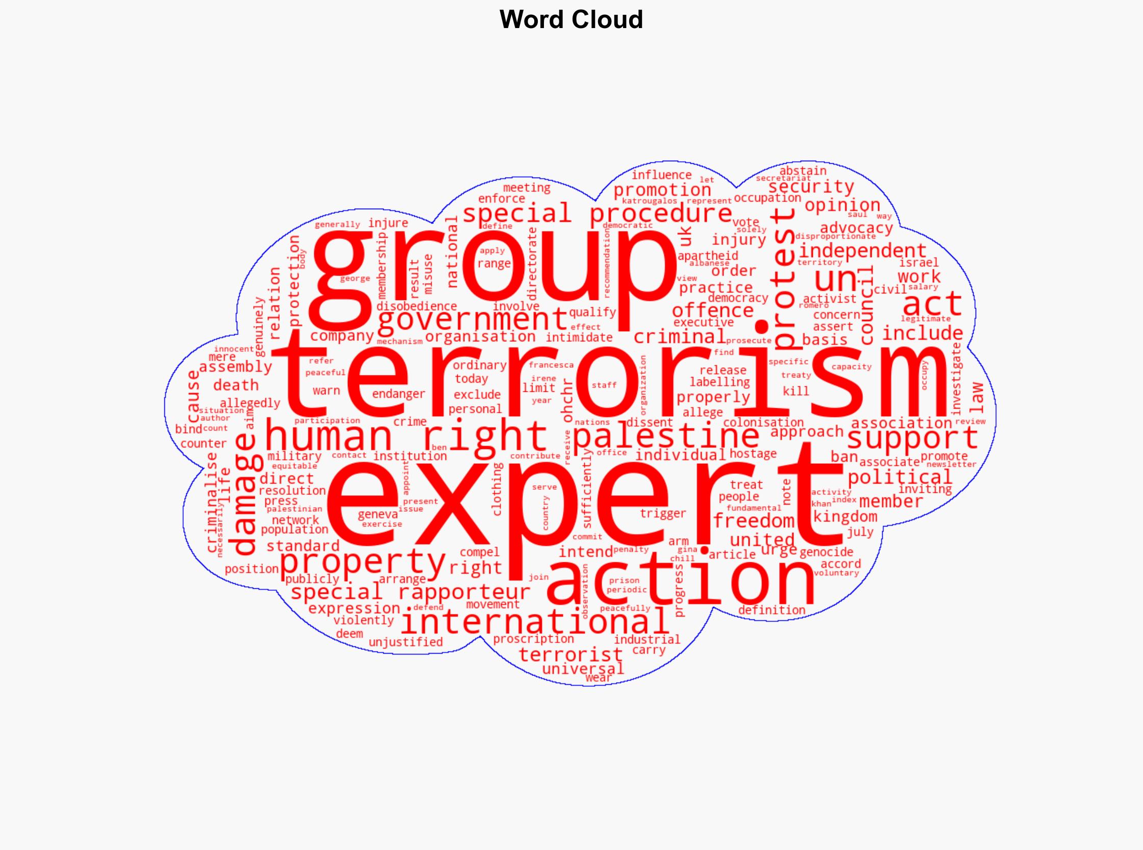 UN experts urge United Kingdom not to misuse terrorism laws against protest group Palestine Action - Globalsecurity.org - Image 1